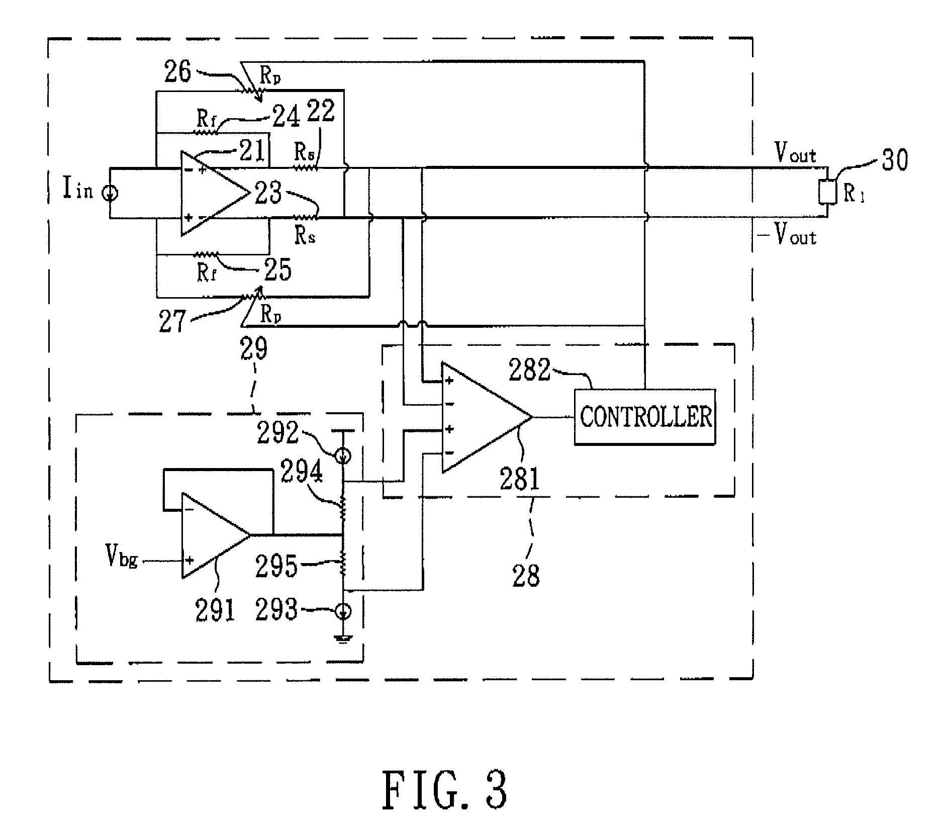 Line driver capable of automatically adjusting output impedance