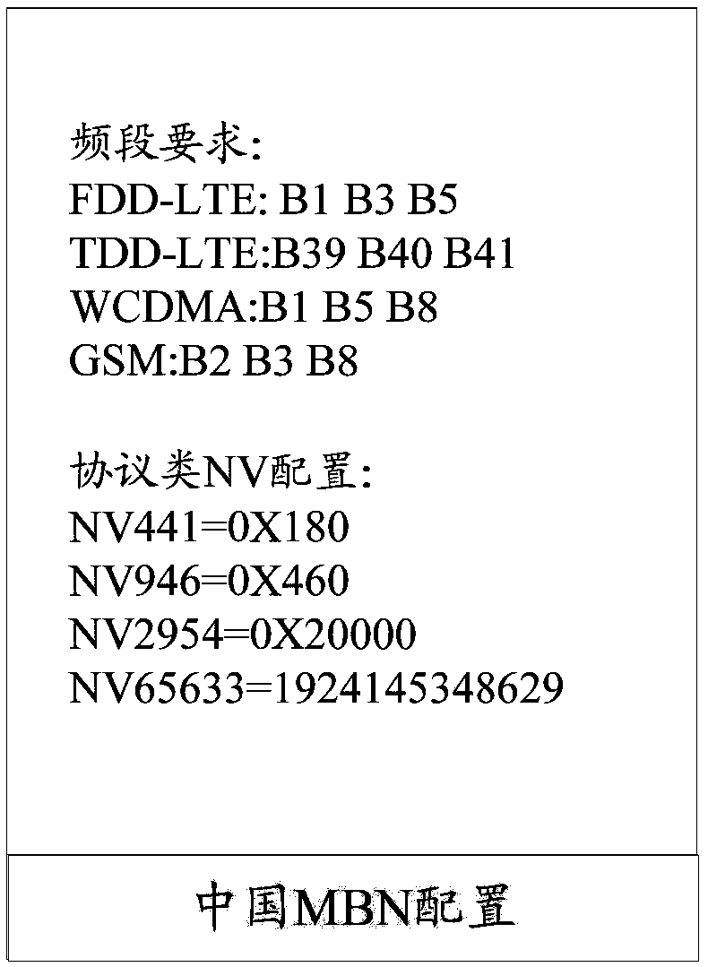 Frequency band searching method and related device