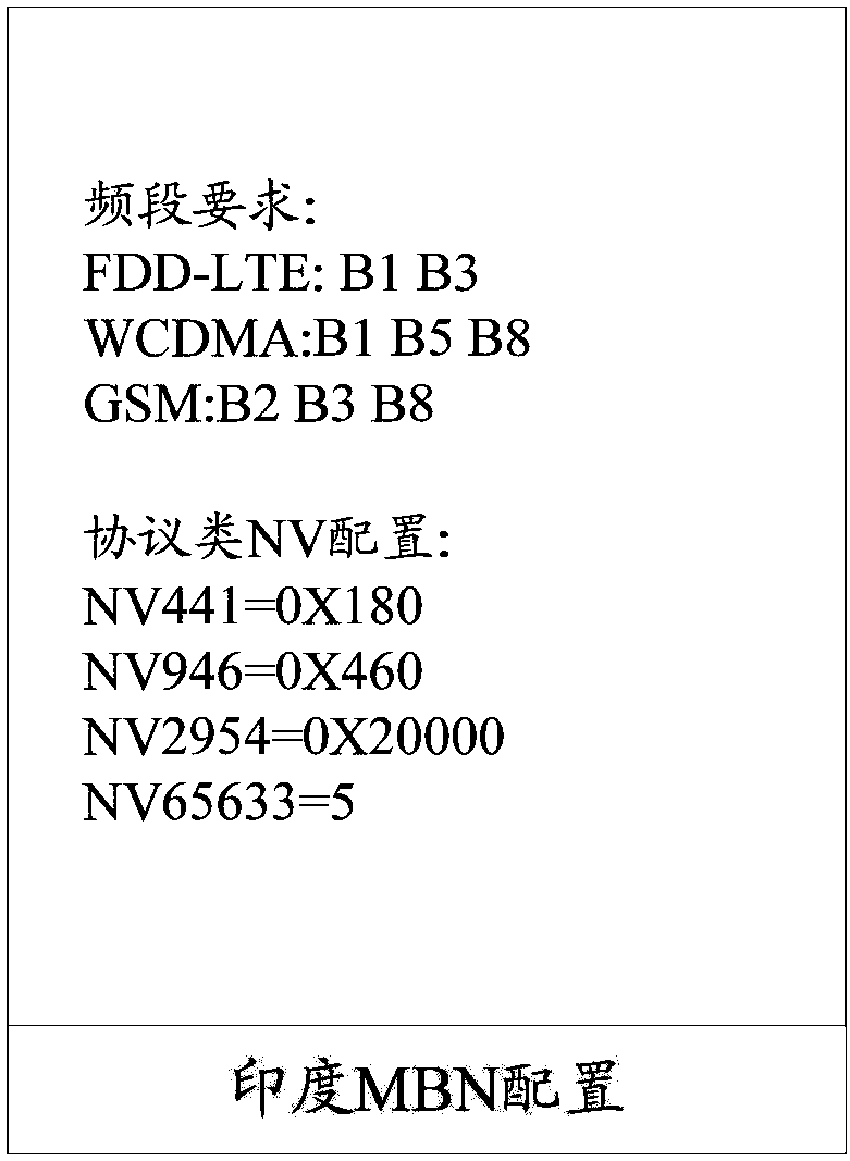 Frequency band searching method and related device