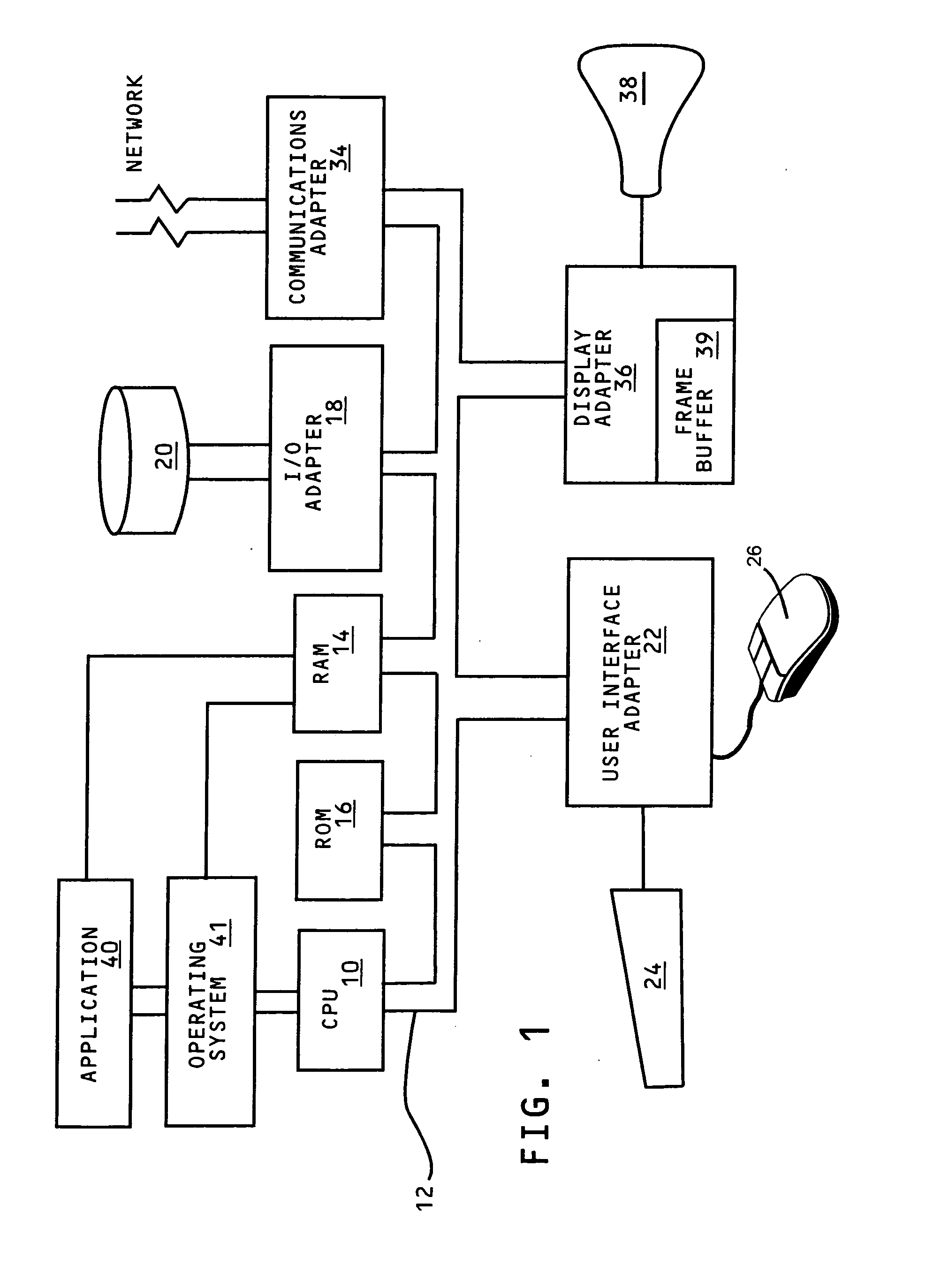 Computer controlled user interactive display interface for accessing graphic tools with a minimum of display pointer movement