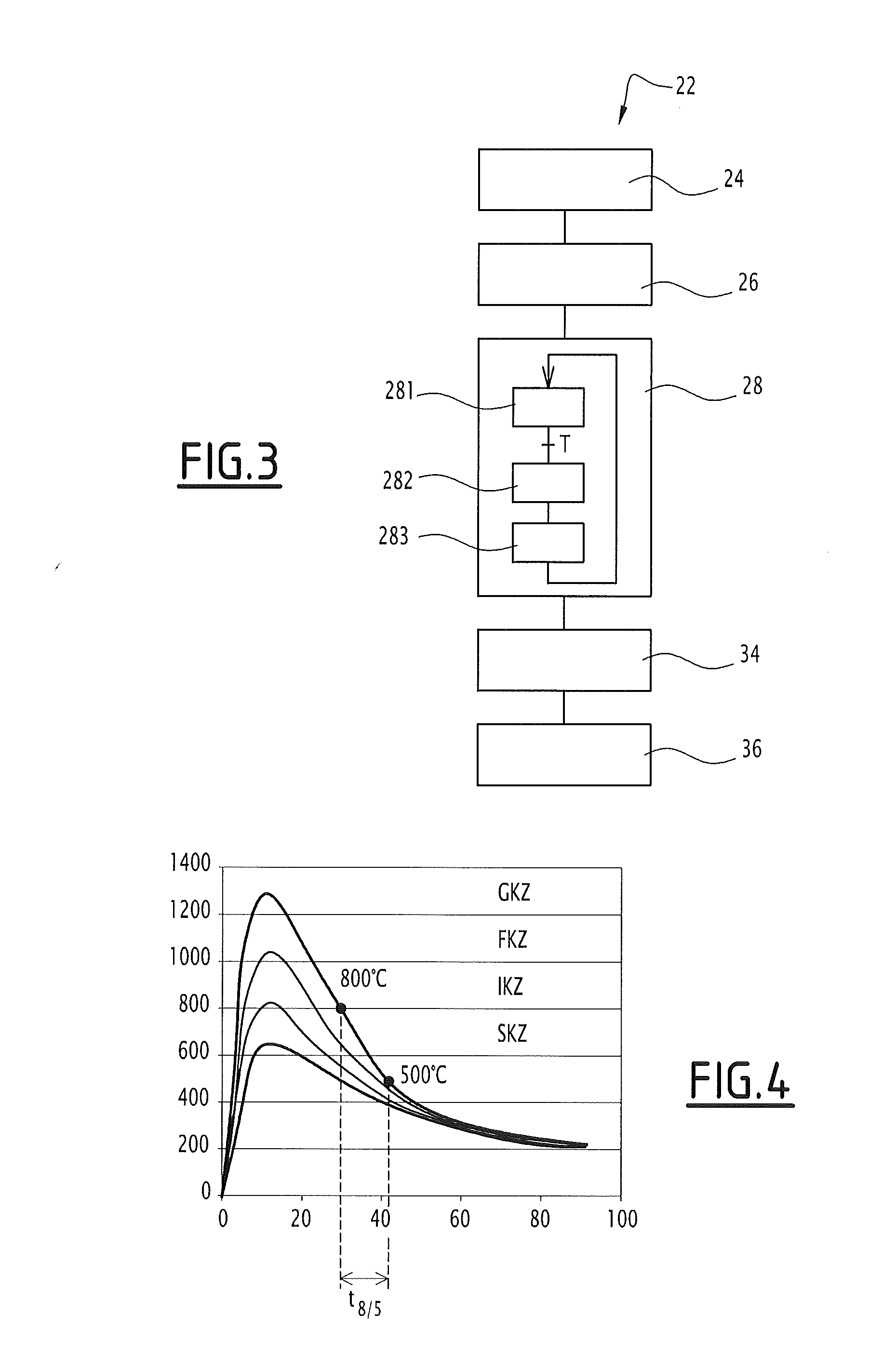 Method for welding two edges of one or more steel parts to each  other including a heat treatment step after the welding step: penstock obtained with such a method