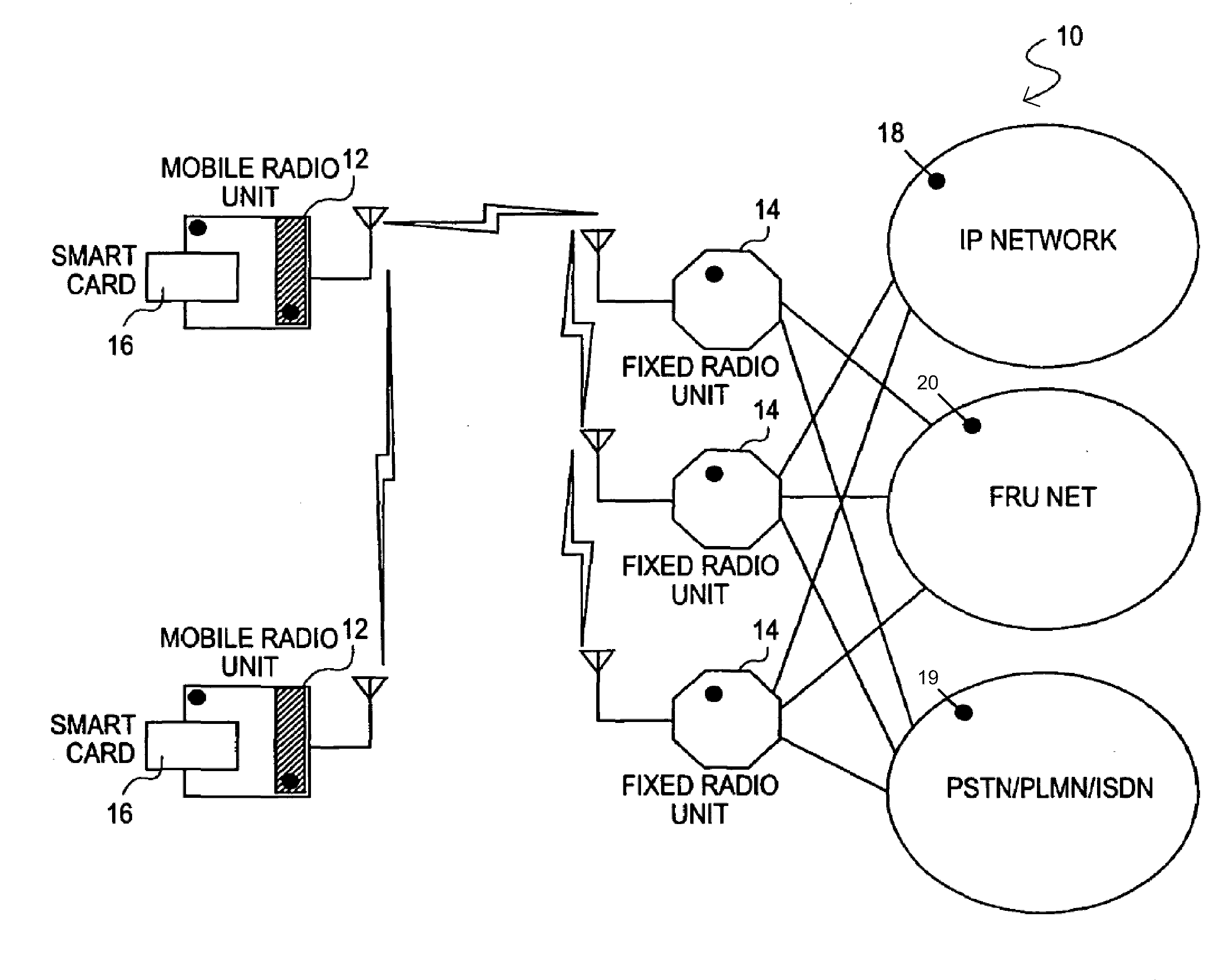 System for mobile broadband networking using dynamic quality of service provisioning