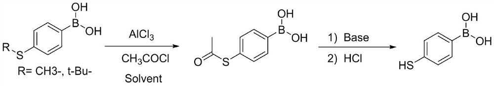 Process method for synthesizing 4-mercaptophenylboronic acid