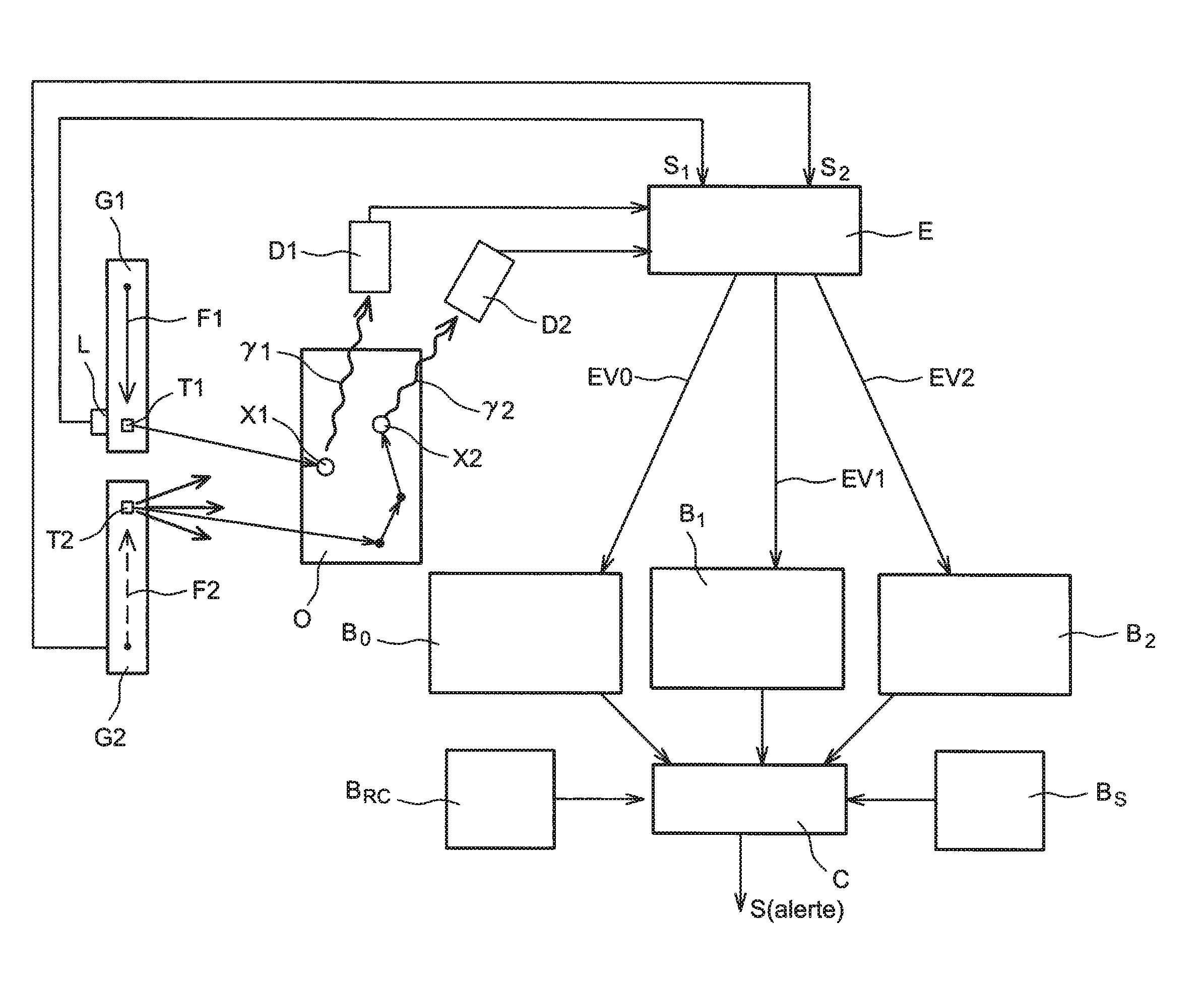 Non-intrusive method for detection of chemical elements