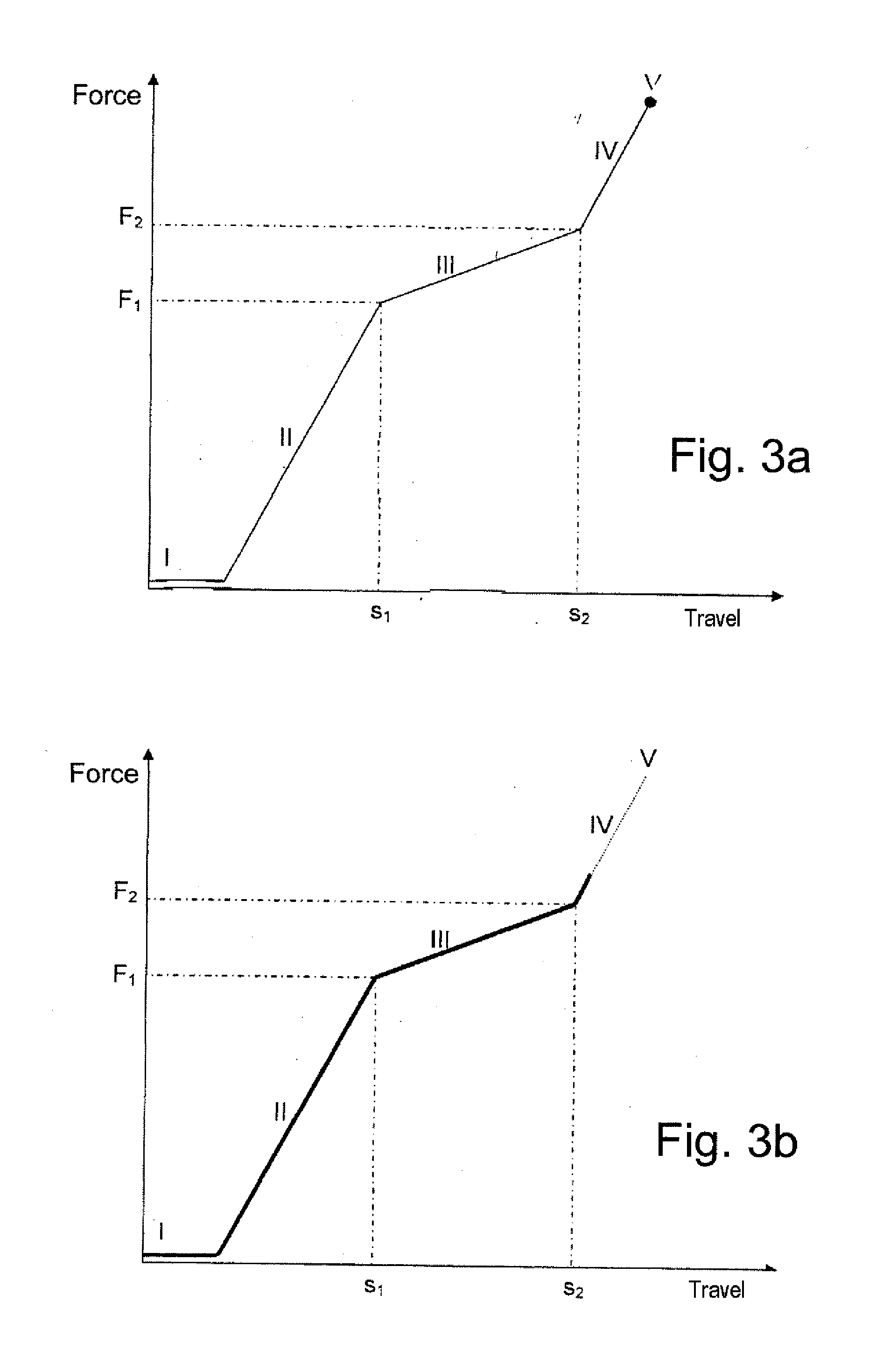 Method of Adjusting an Automatic Parking Brake