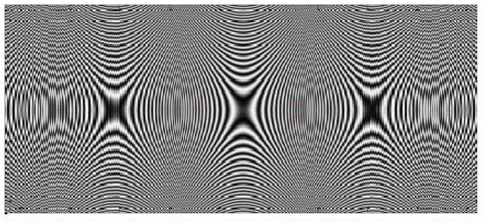 SAR (synthetic aperture radar) echo simulating method based on GPU (graphics processing unit) parallel computing