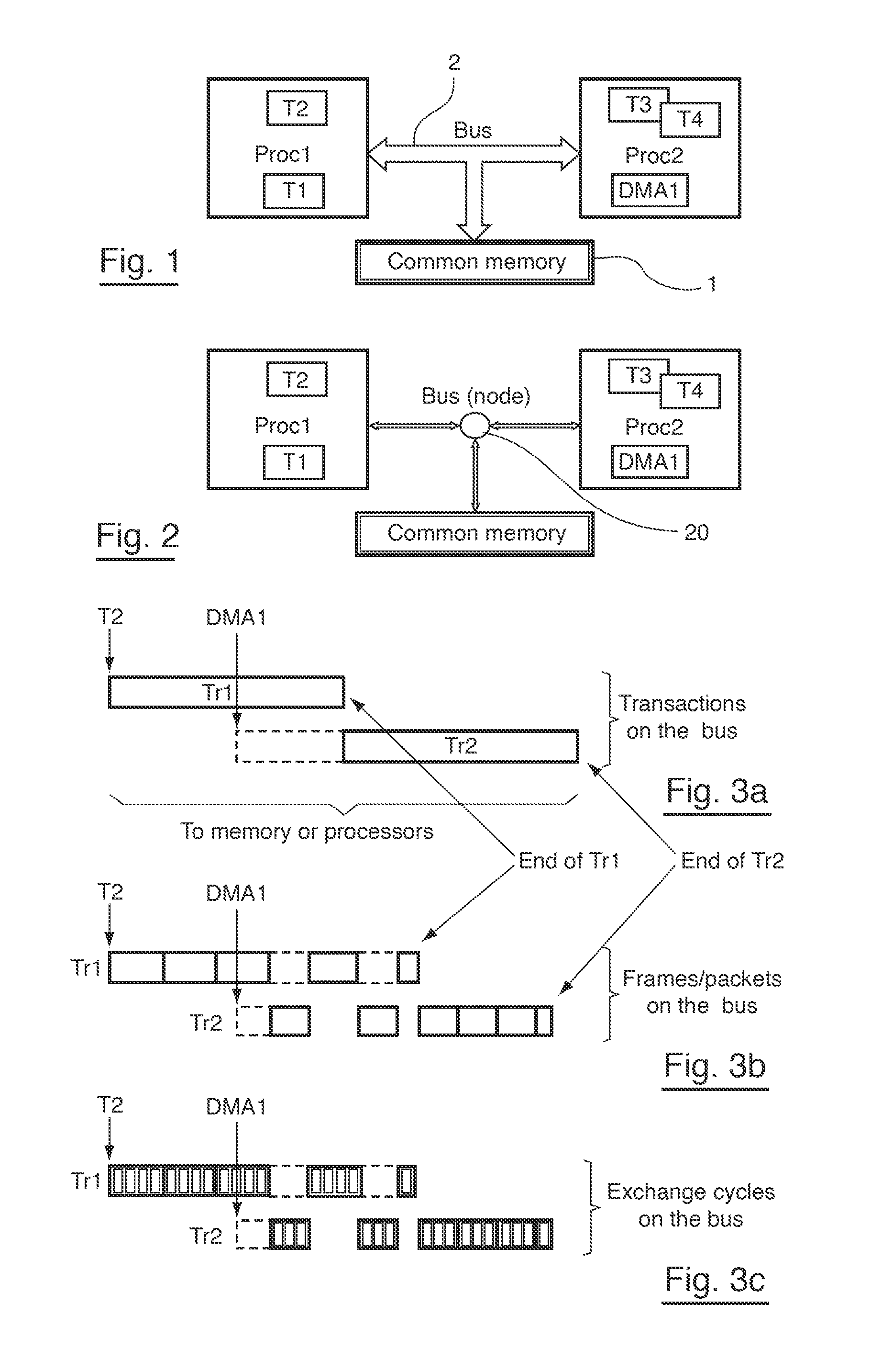 Method of transactional simulation of a generic communication node model, and the corresponding computer program product and storage means