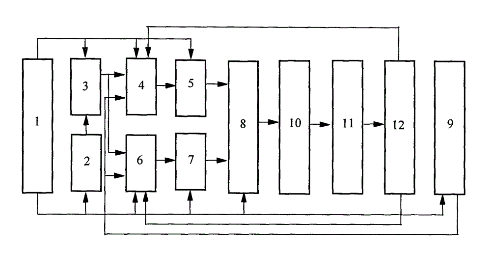 Solar power supply double-push injection-locking power synthesis metal halide lamp