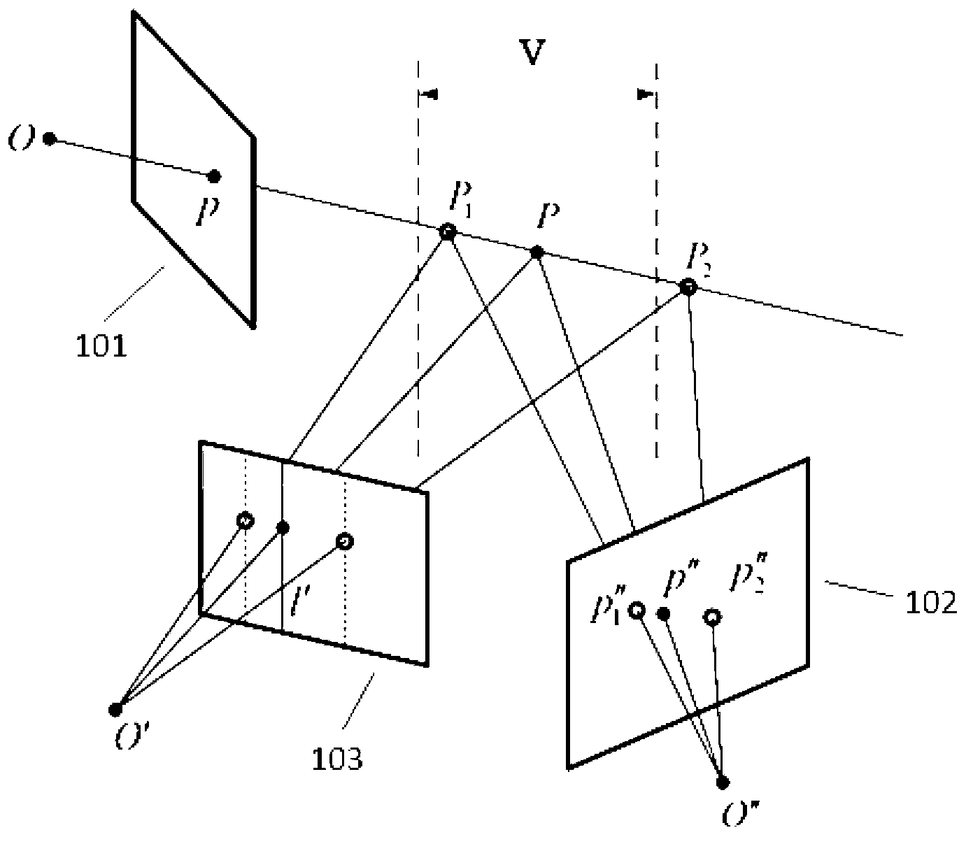 Corresponding point searching method based on phase shift and trifocal tensor