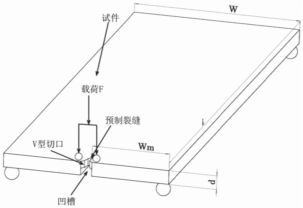 Simulation method for crack subcritical expansion fracture energy of rock double-twist test piece