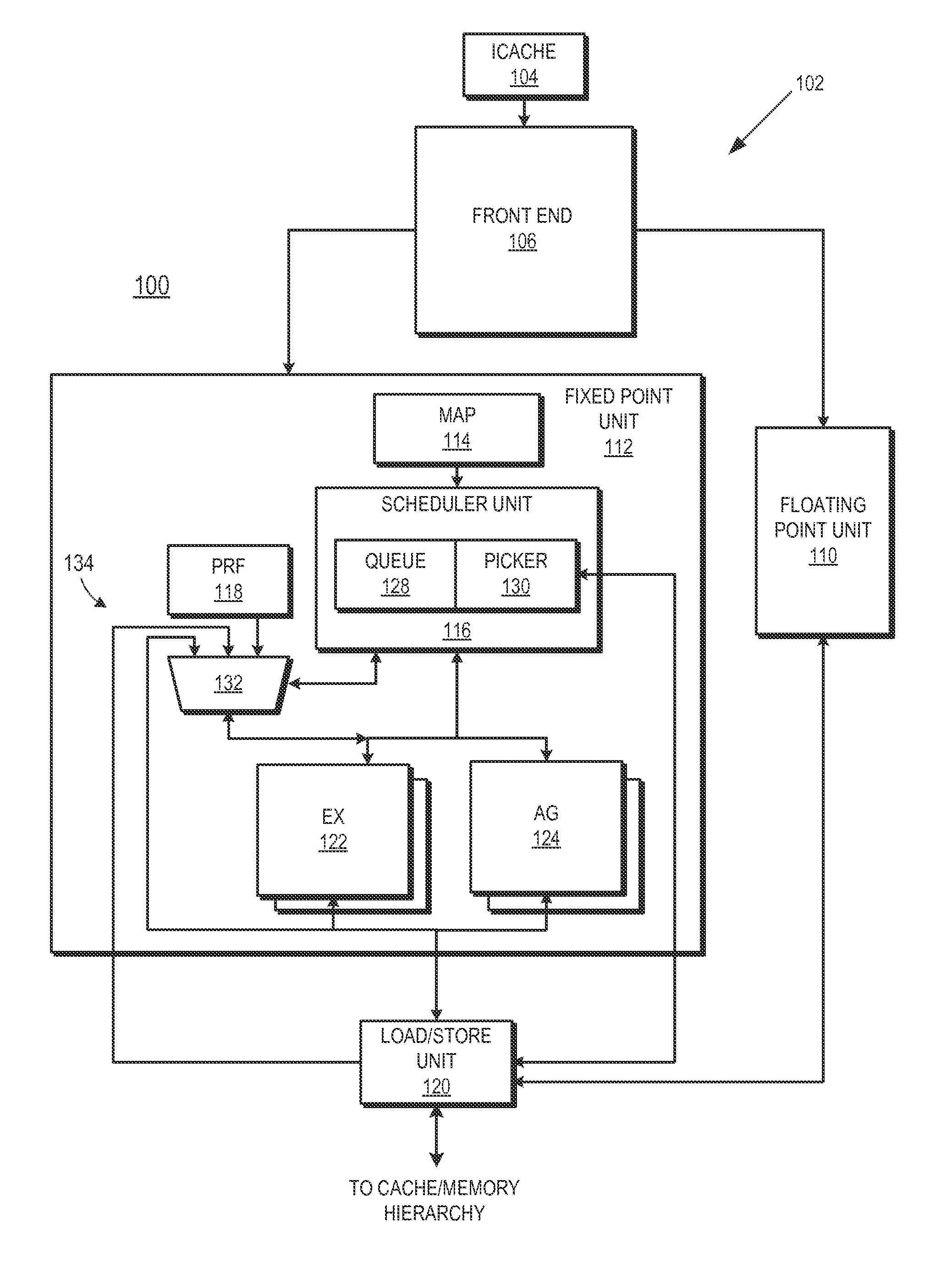 Dependent instruction suppression