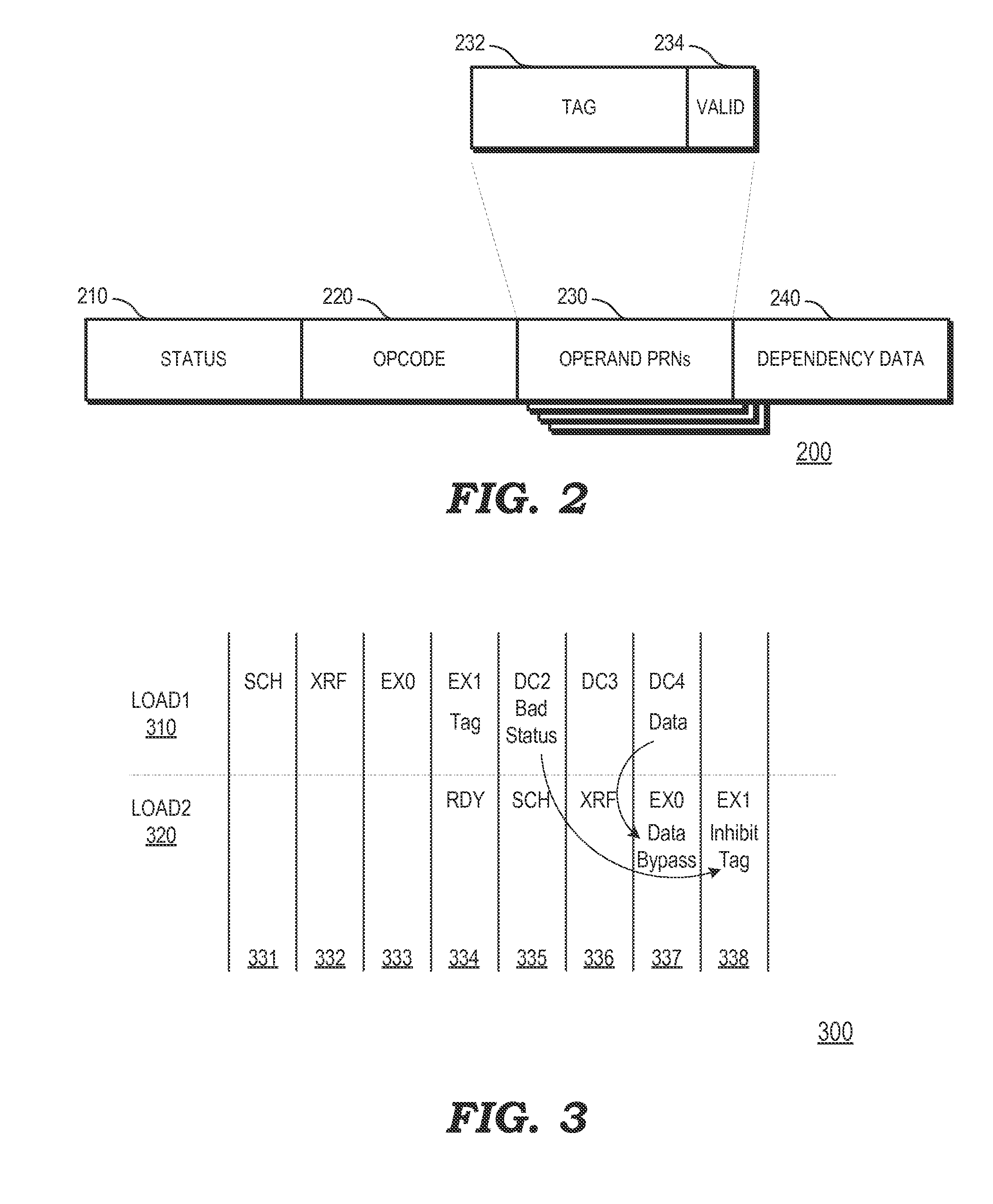 Dependent instruction suppression