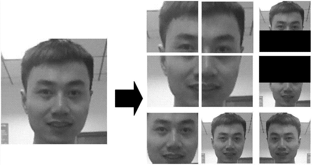 Real-time expression recognition method based on multichannel parallel convolutional neural network (MPCNN)