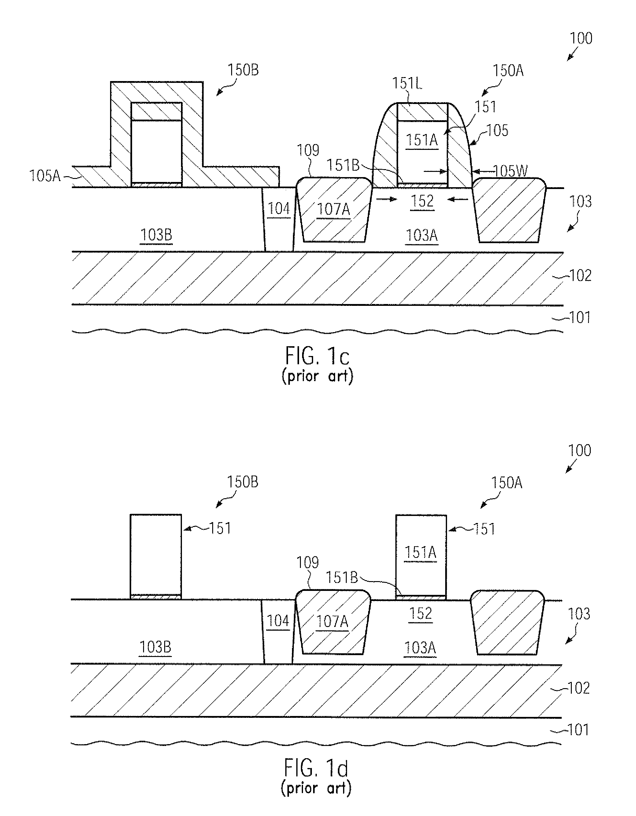 Transistor with embedded SI/GE material having enhanced across-substrate uniformity