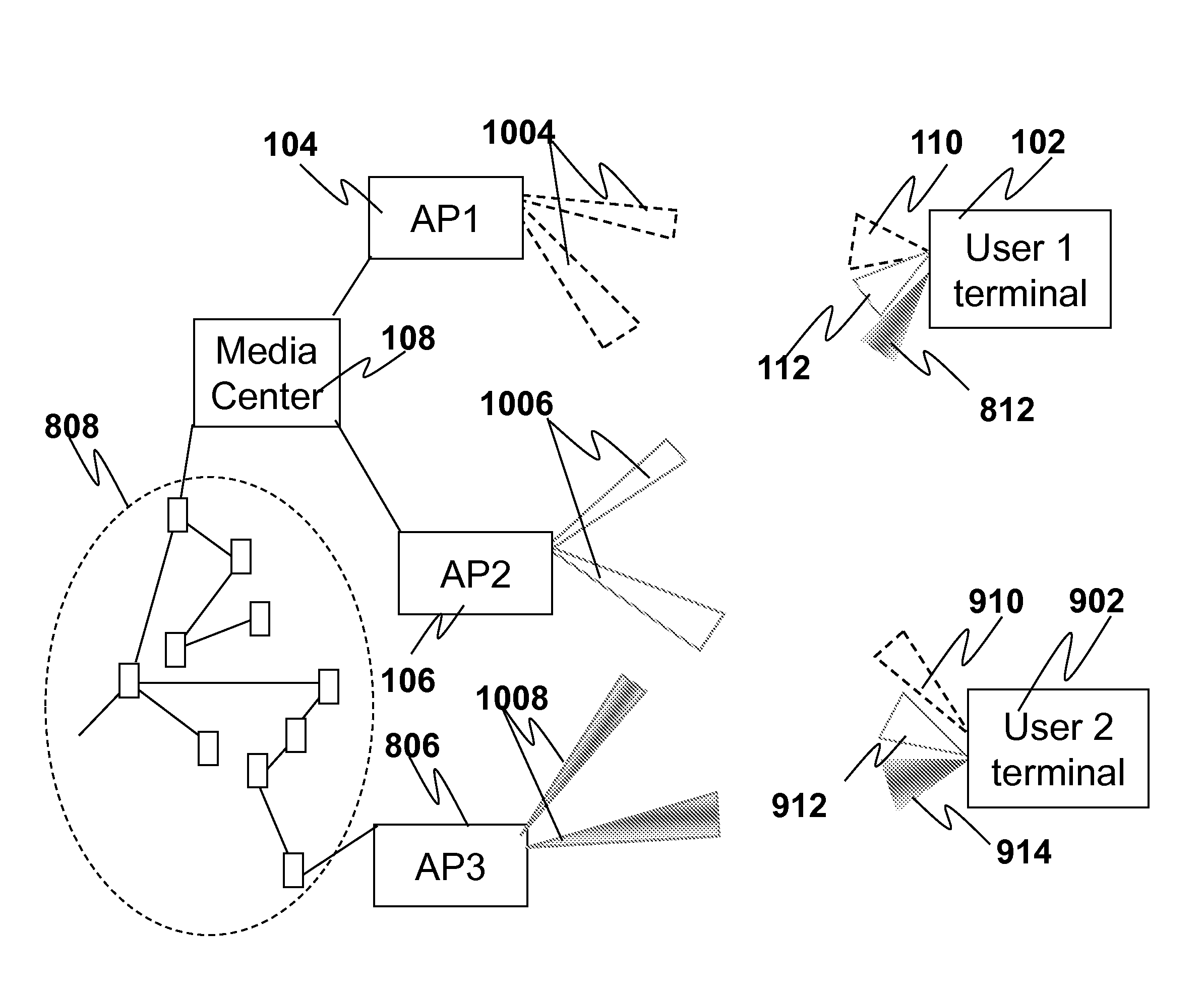 Method And Apparatus for Channel Bonding Using Multiple-Beam Antennas