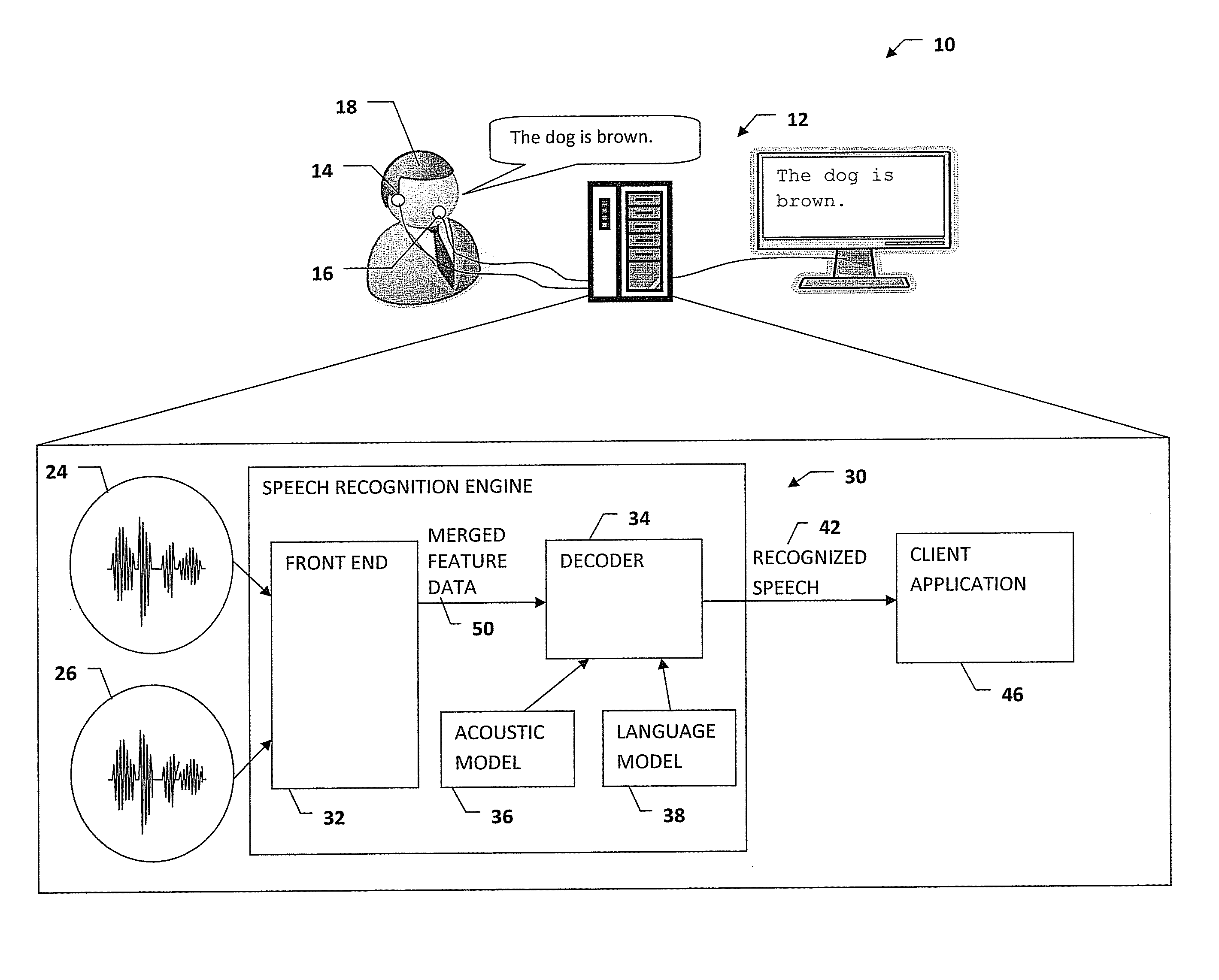 System and method for merging audio data streams for use in speech recognition applications