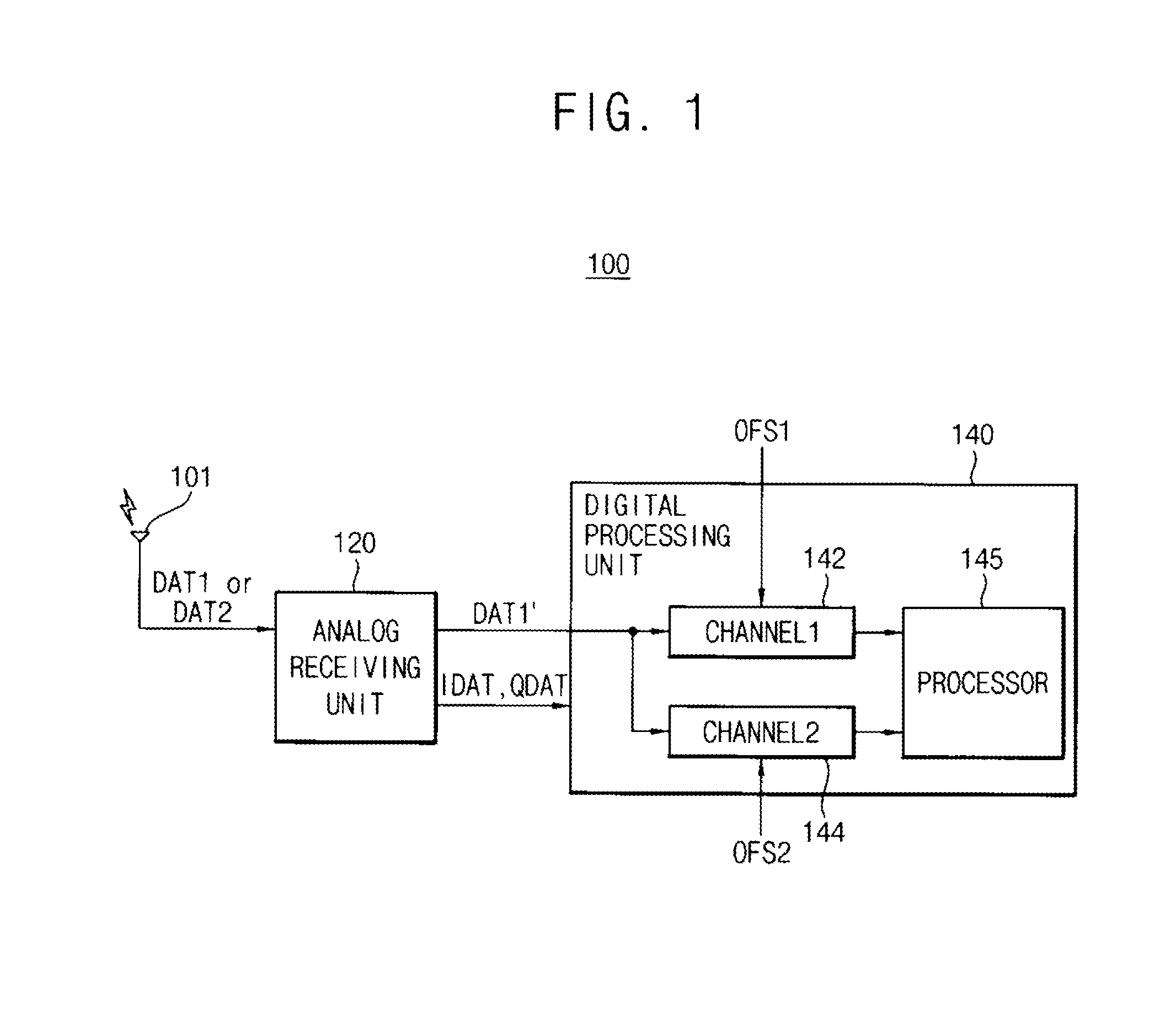 Data receiver for near field communication and wireless communication system including the same