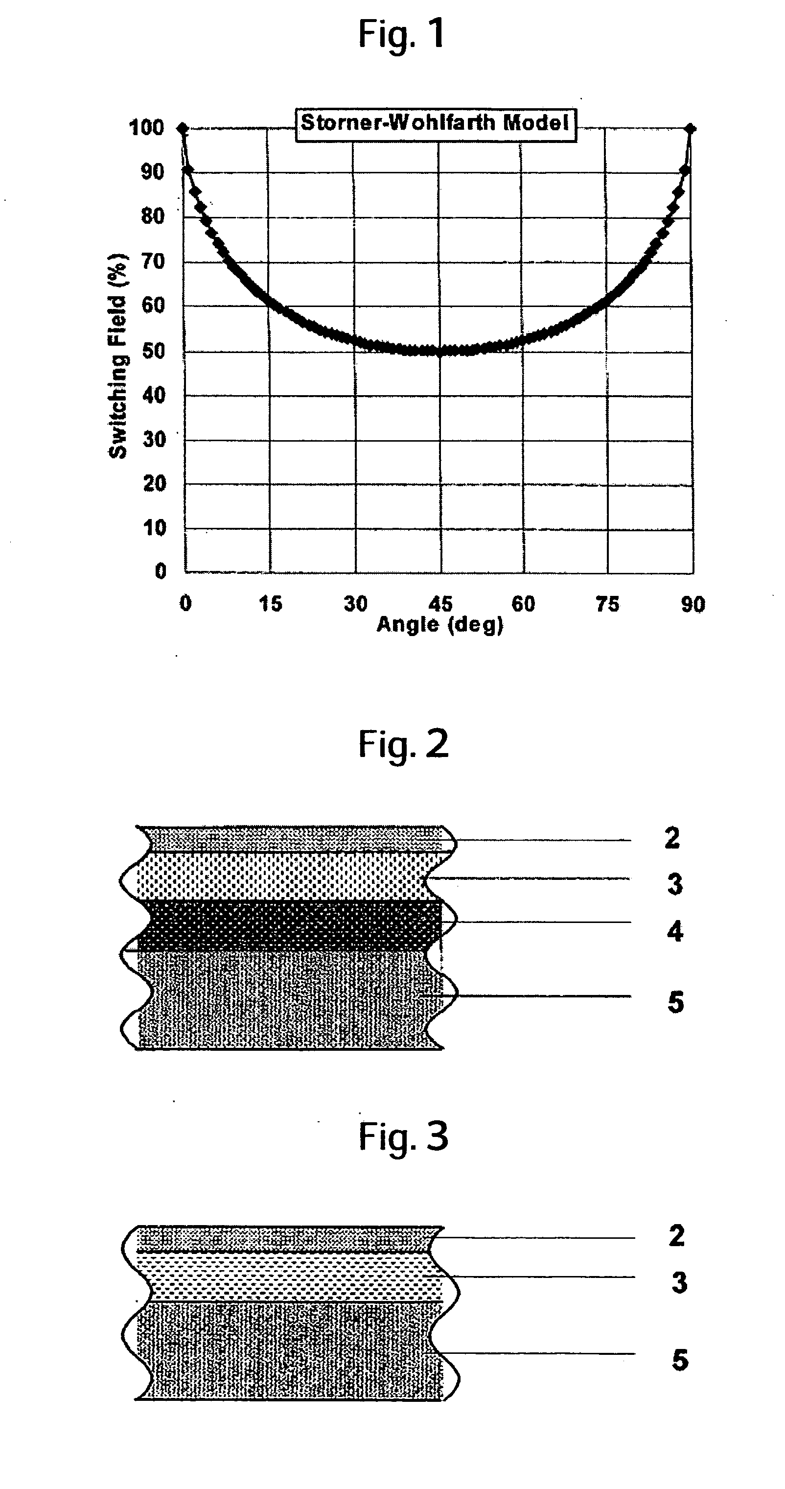 Method of demagnetizing magnetic recording medium and apparatus for carrying out same