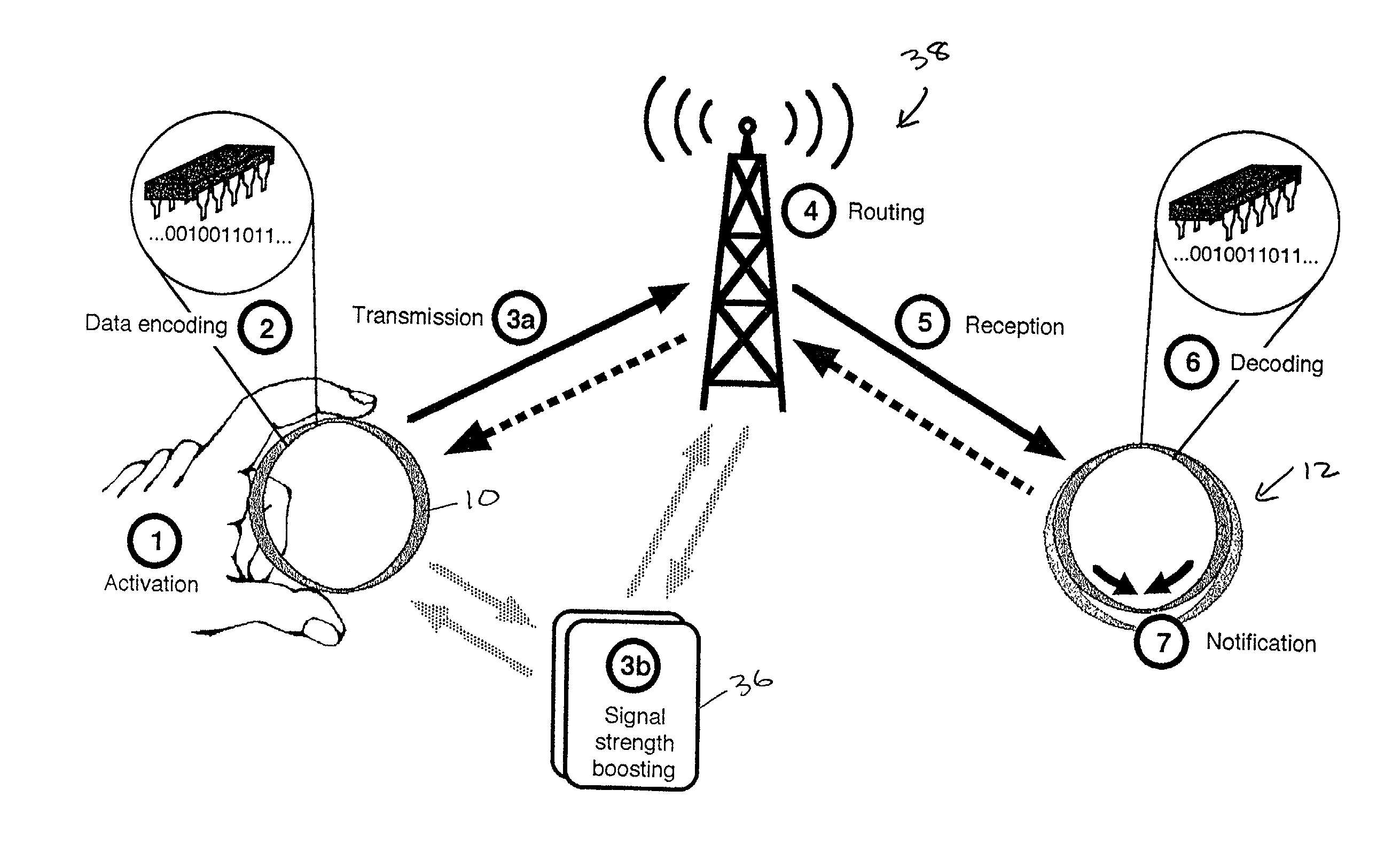 State adaptation devices and methods for wireless communications