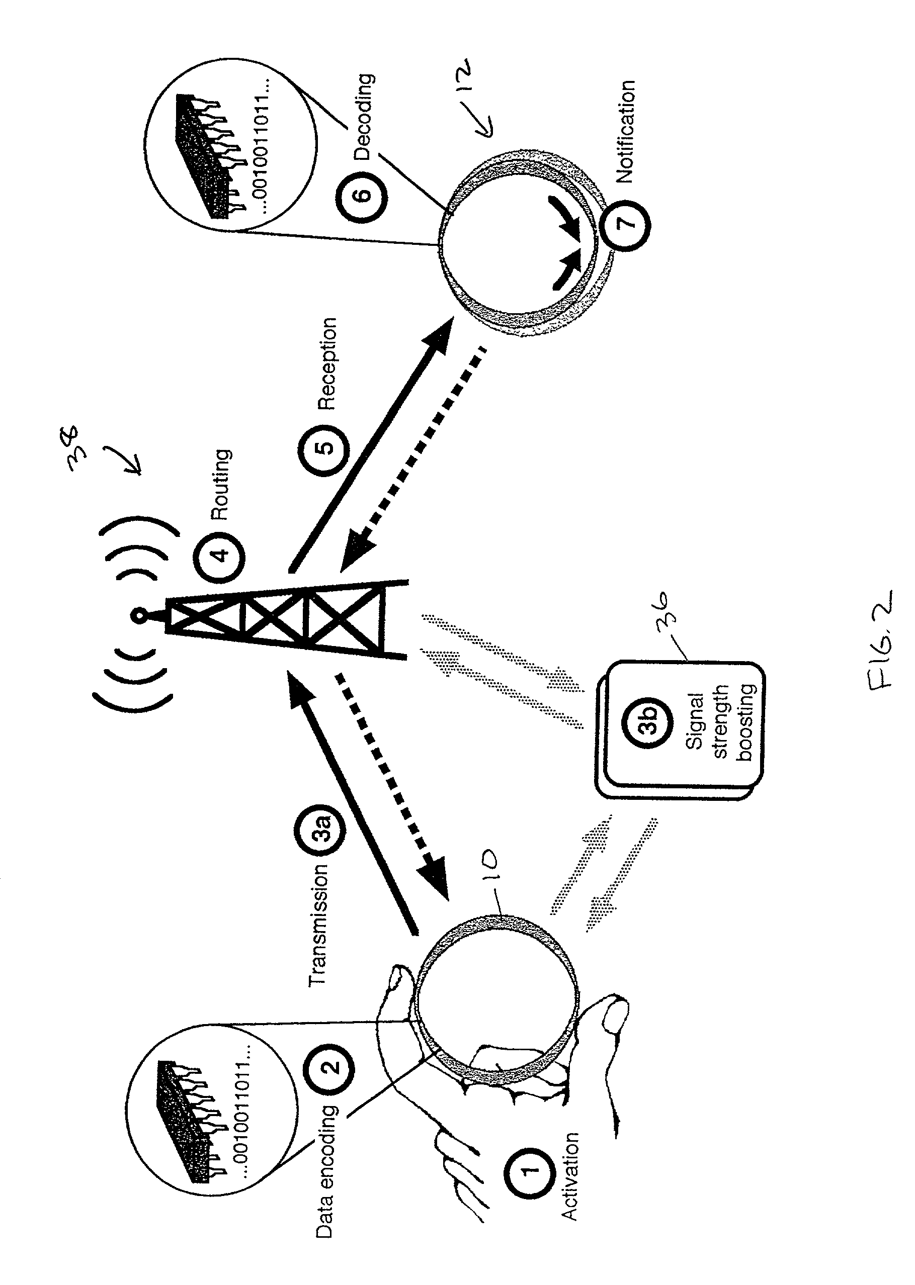 State adaptation devices and methods for wireless communications