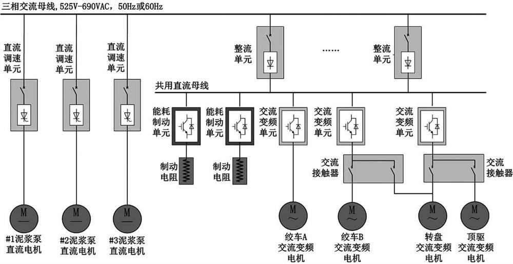 Electric driving system of double-system petroleum drilling machine