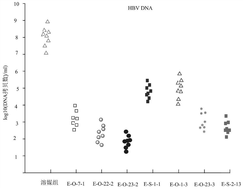 Cyclic dinucleotide compound, its preparation method and application