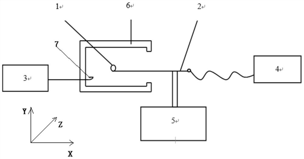 A measurement method and device for obtaining microwave magnetic field distribution in a microwave cavity