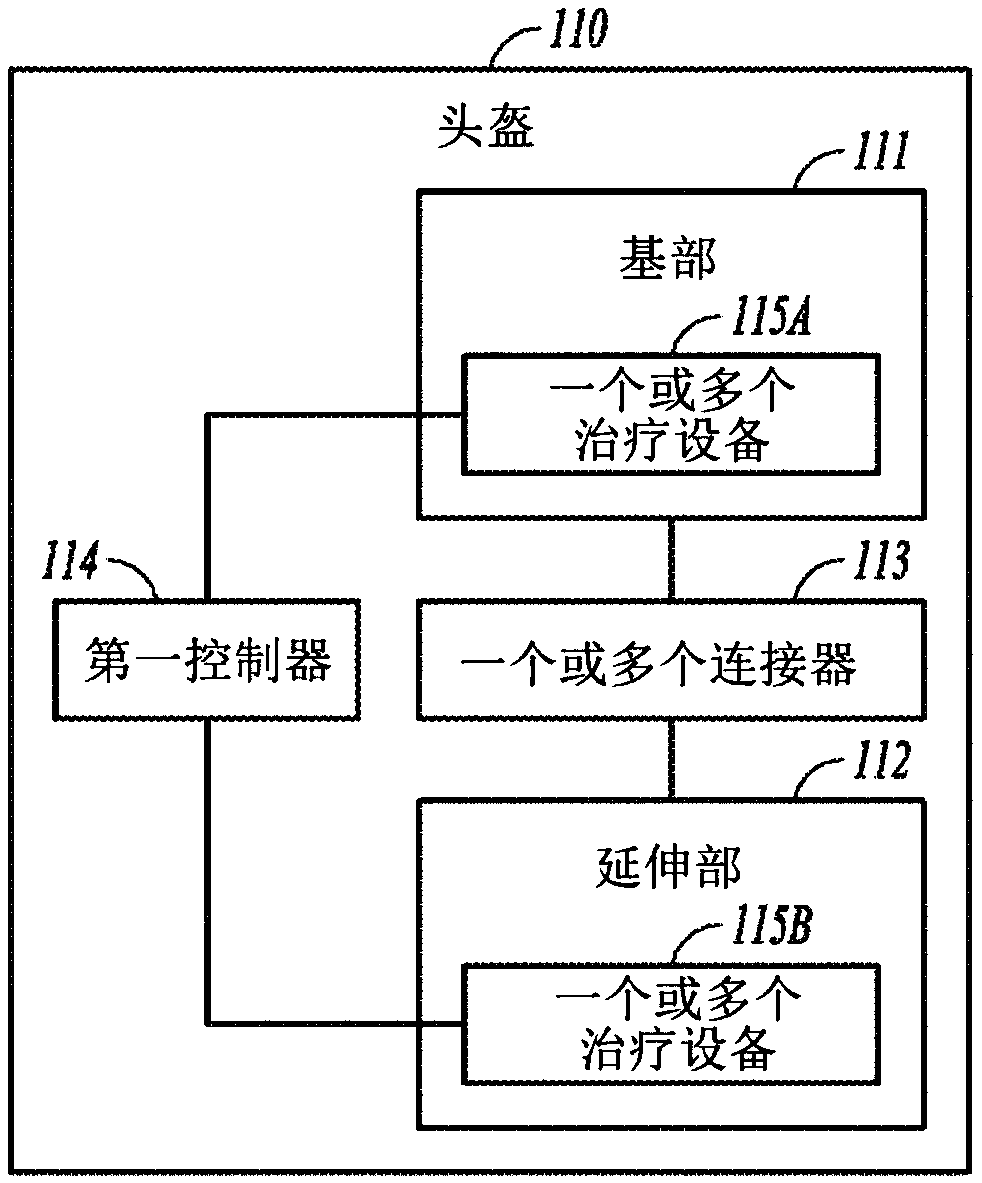 Systems and methods for non-invasive treatment of head pain