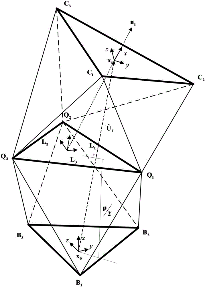 Variable geometry truss modeling positioning method