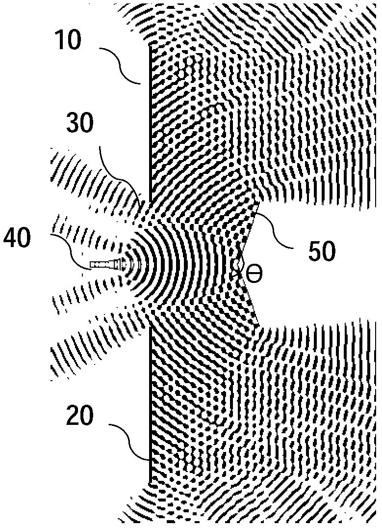 Microwave antenna system