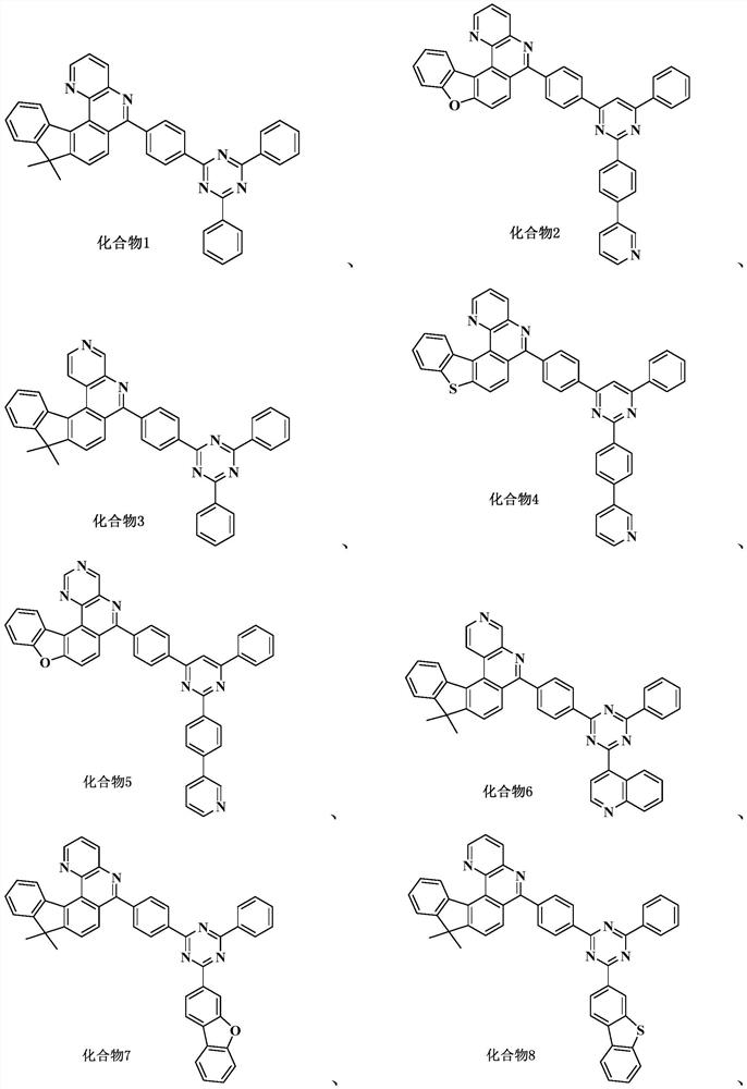 Electroluminescent compound and preparation method and application thereof