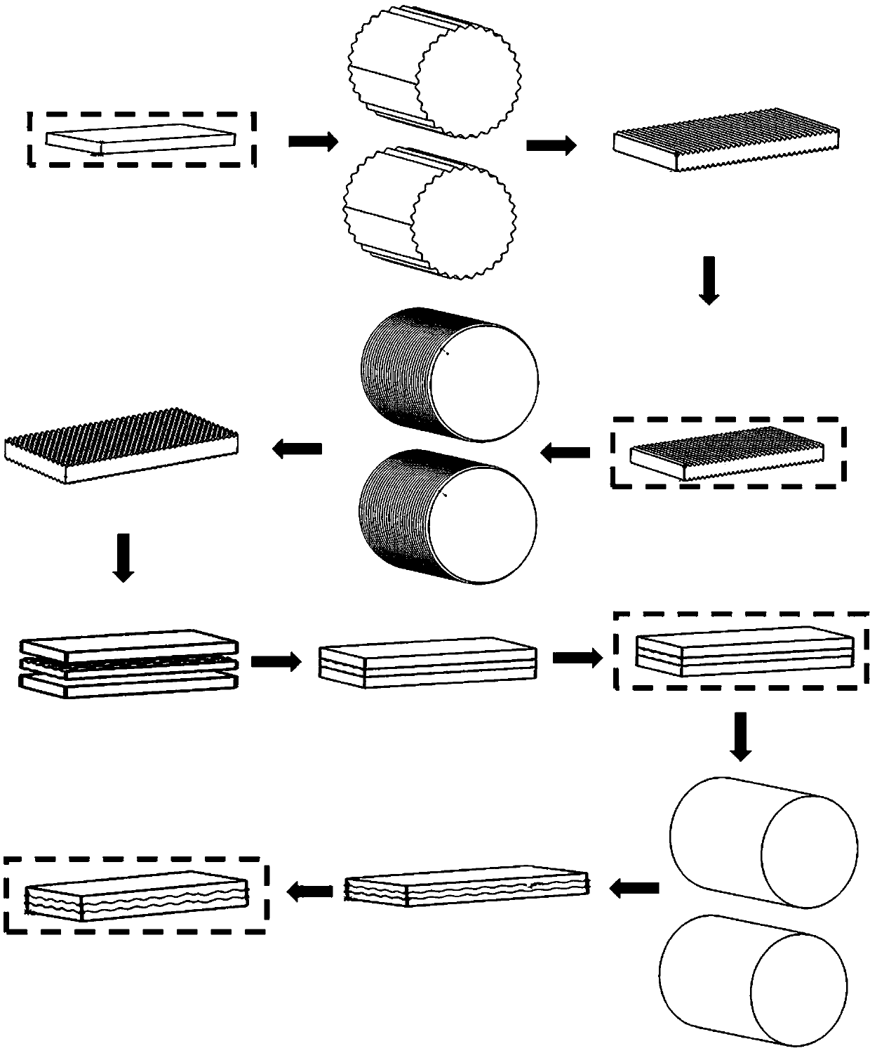 Method for preparing aluminum-magnesium-aluminum three-layer metal composite plate by prefabricating crossed corrugated interface