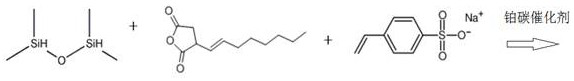 Preparation method of foam concrete based on plant-based foaming agent