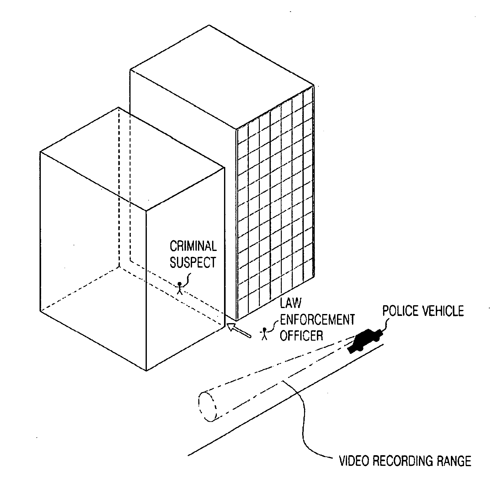 System and method for transmitting video of entire law enforcement processing