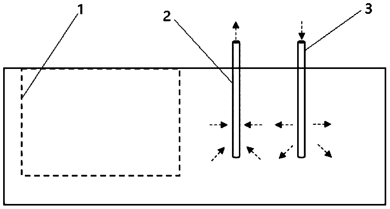 Gas barrier arrangement structure and barrier method used in landfill