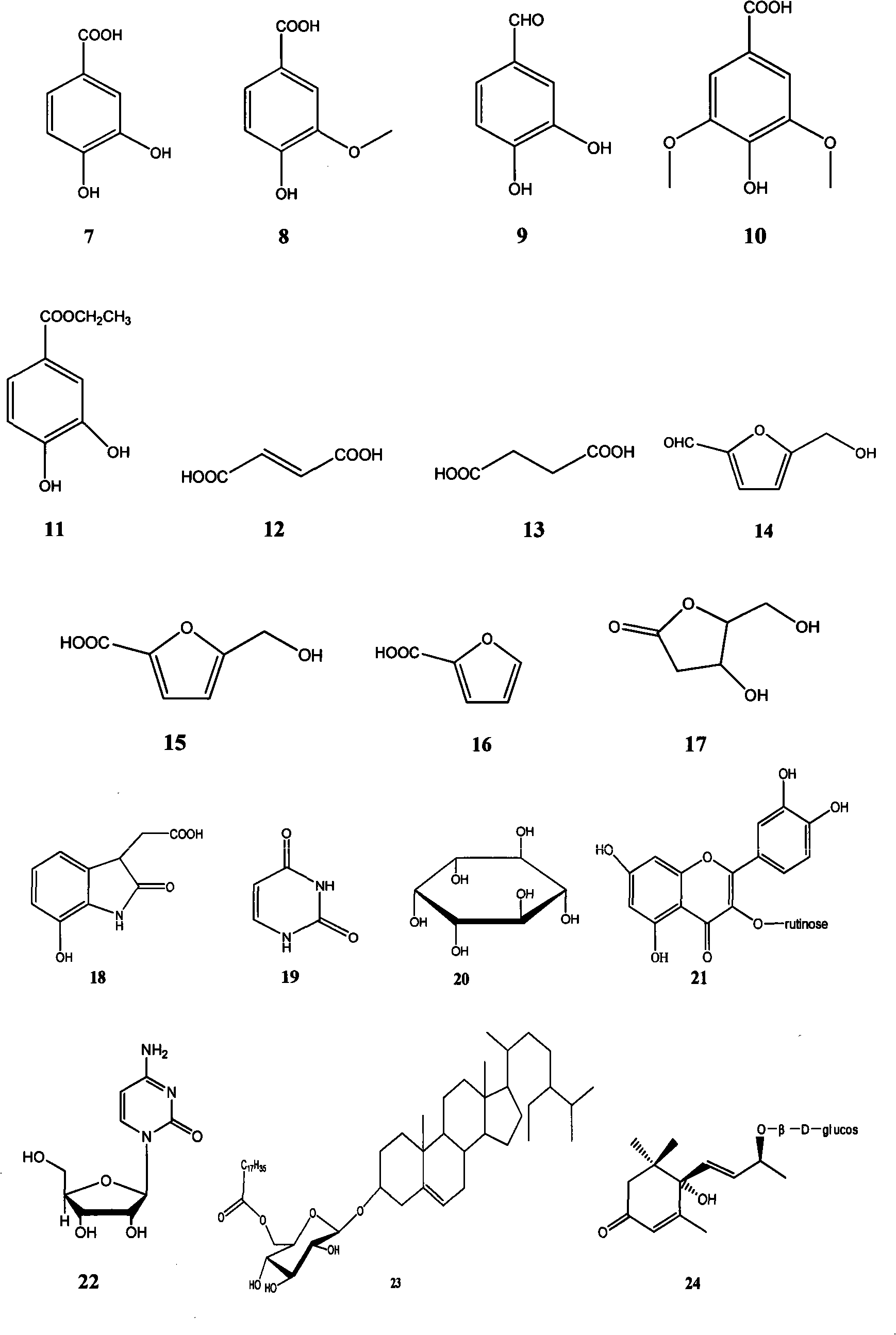 Capparis spinosa extract as well as preparation method and application thereof
