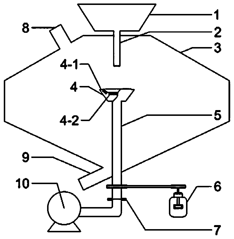 Slag combined centrifugal gas quenching granulation device and method with heat protection function