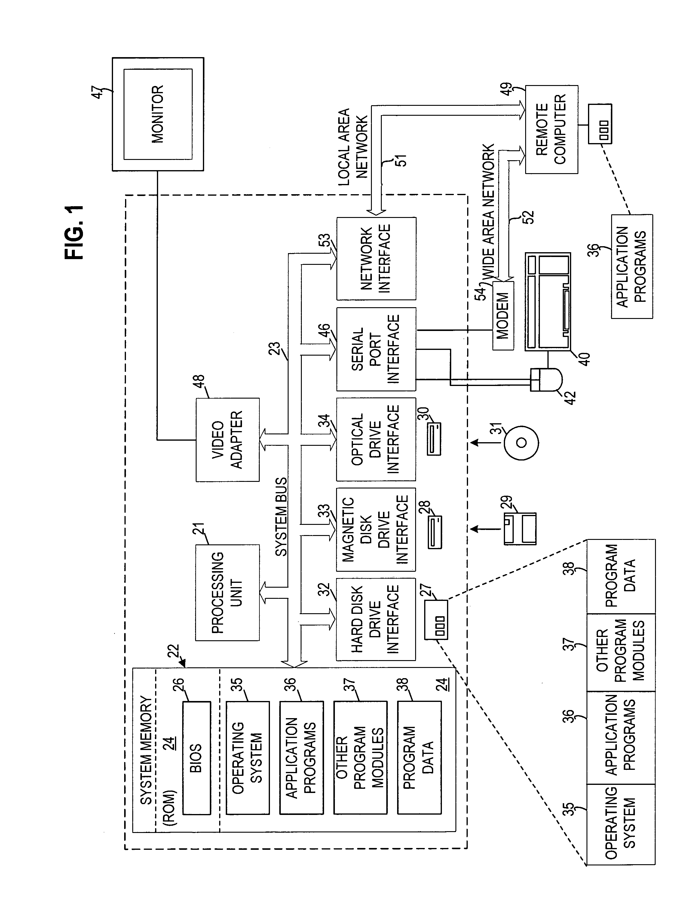 Methods for display, notification, and interaction with prioritized messages