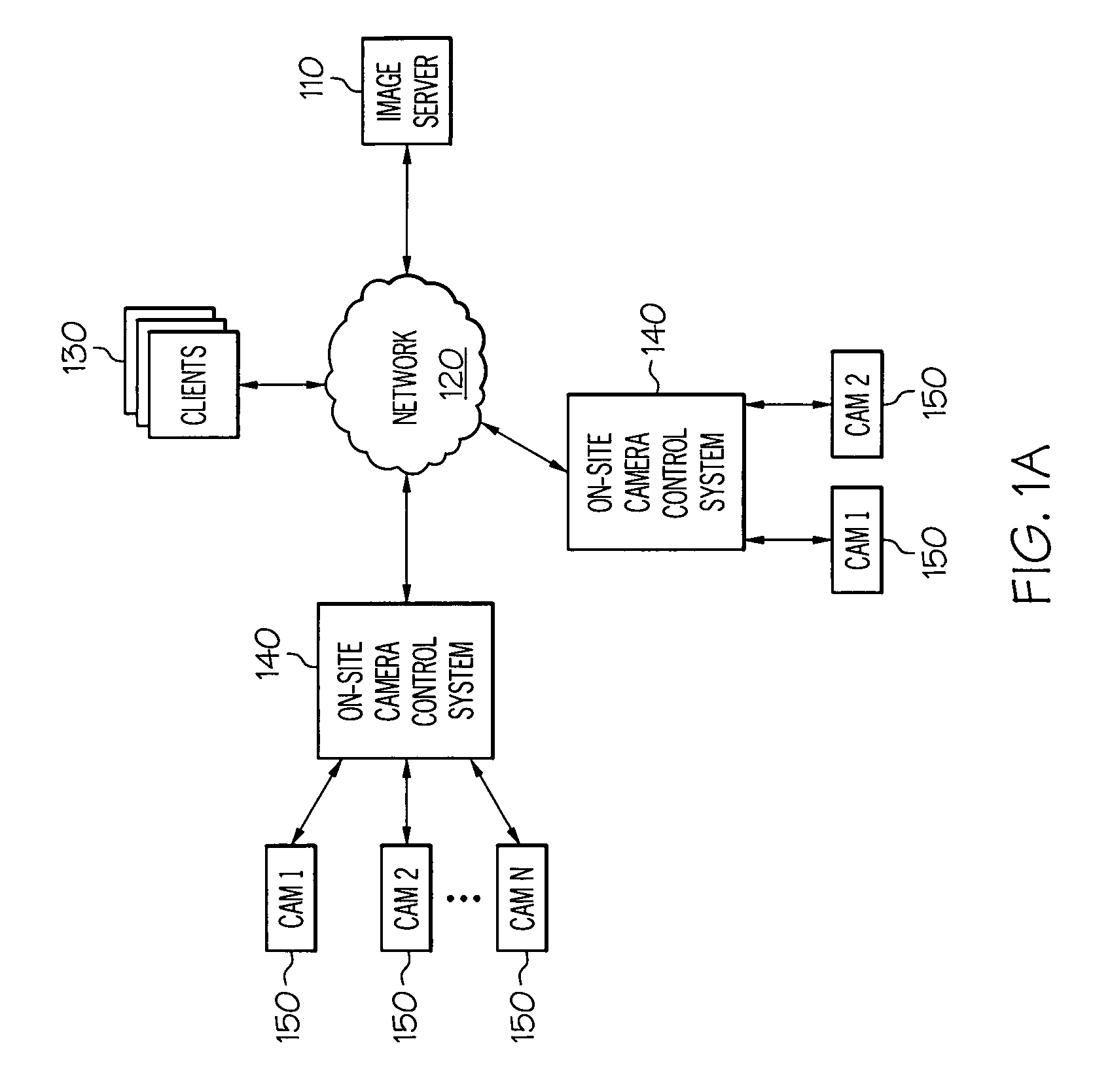 Method and apparatus for hosting a network camera with image degradation
