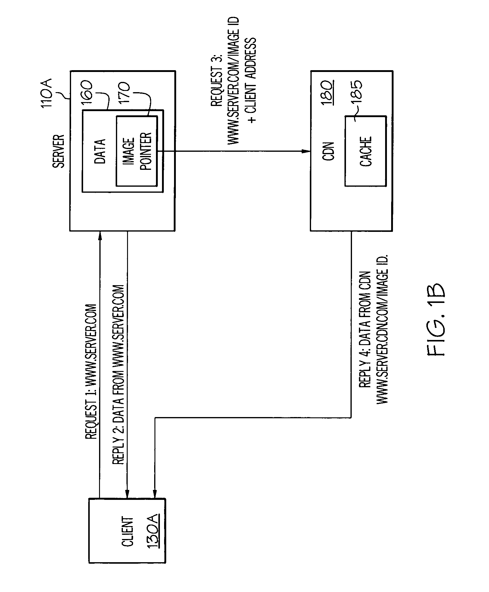 Method and apparatus for hosting a network camera with image degradation
