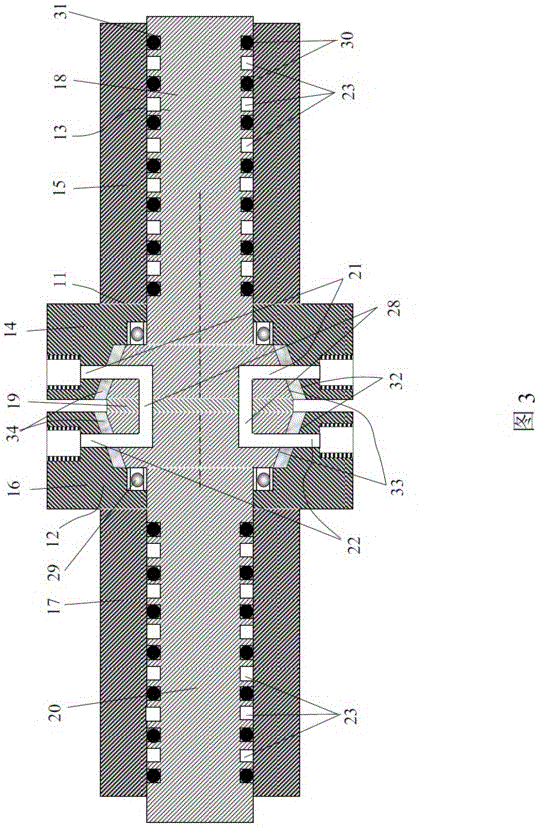 Periodic directional flow guide device for a plurality of fluids