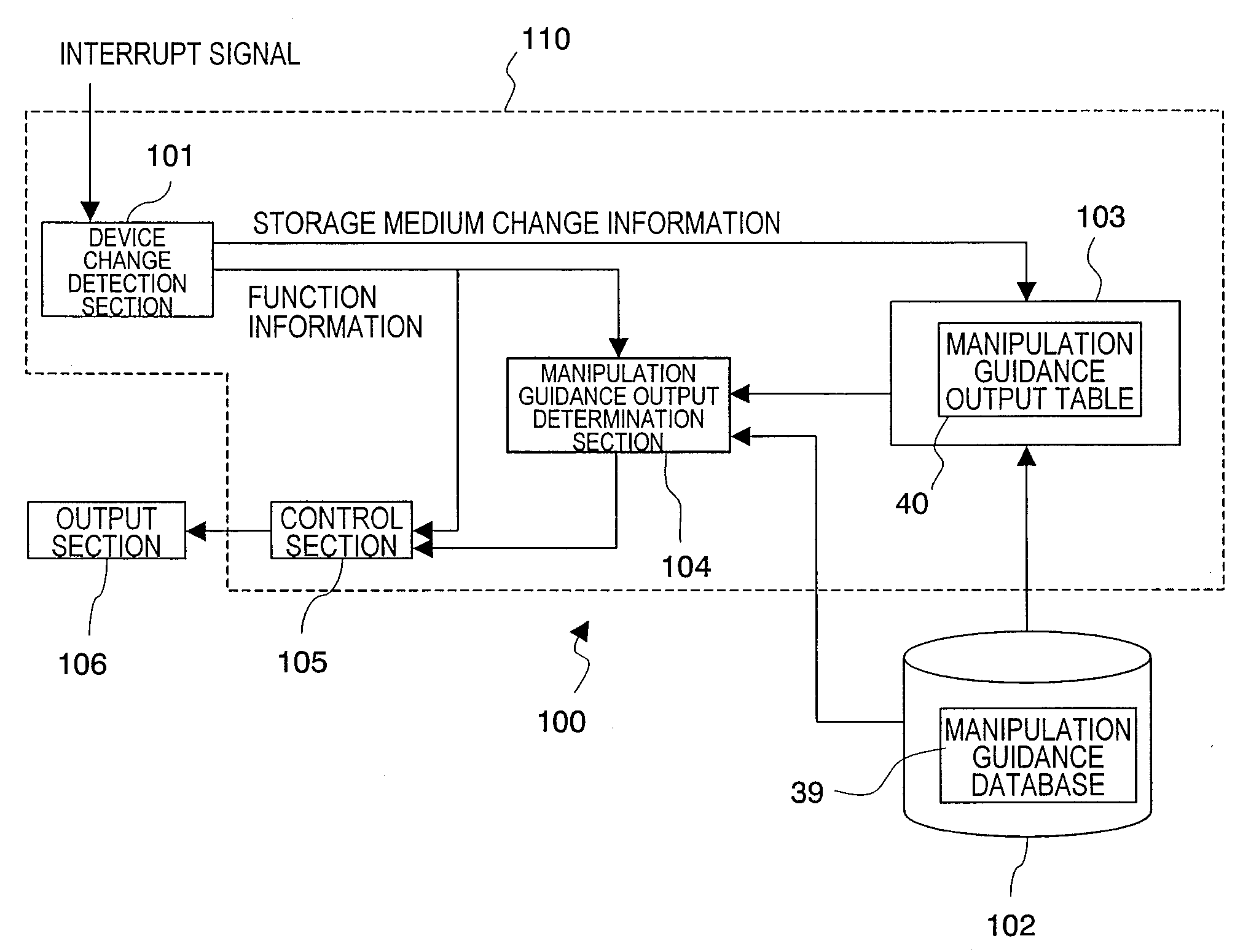 Electronic apparatus having operation guide providing function