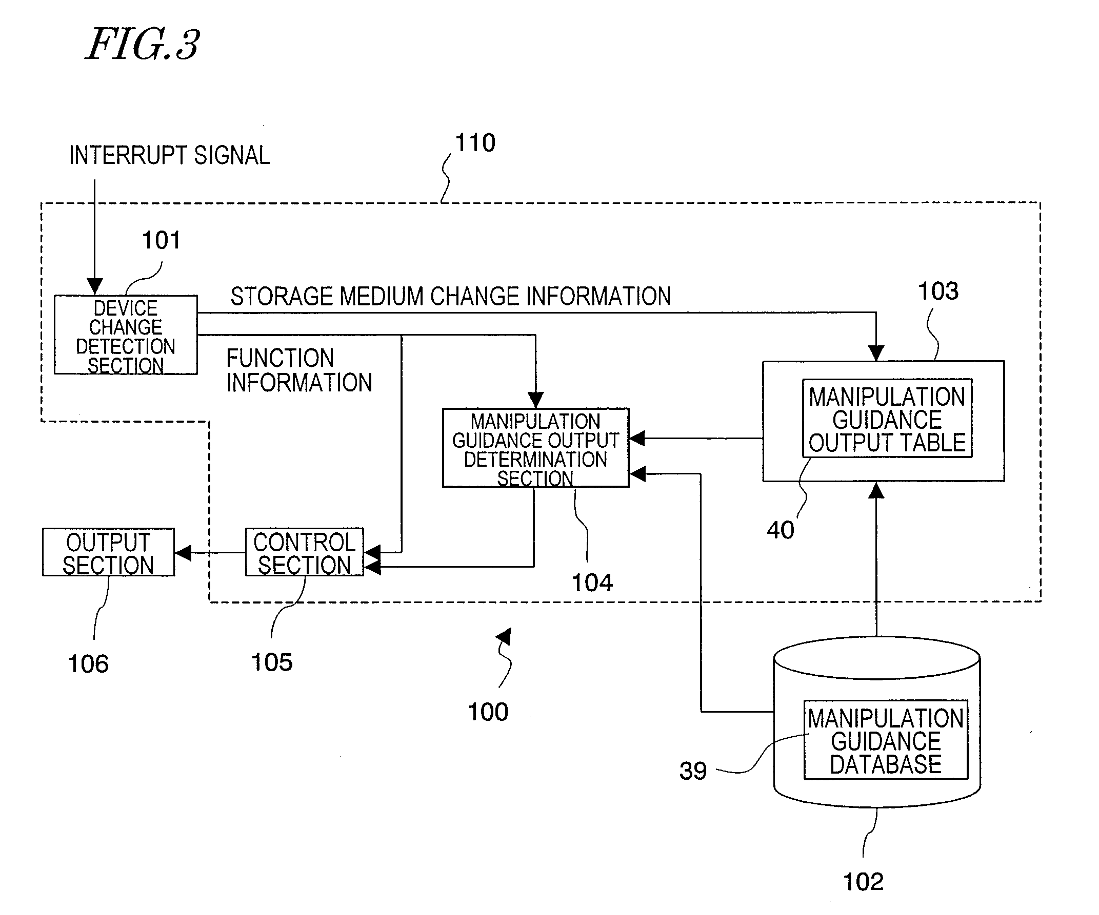 Electronic apparatus having operation guide providing function