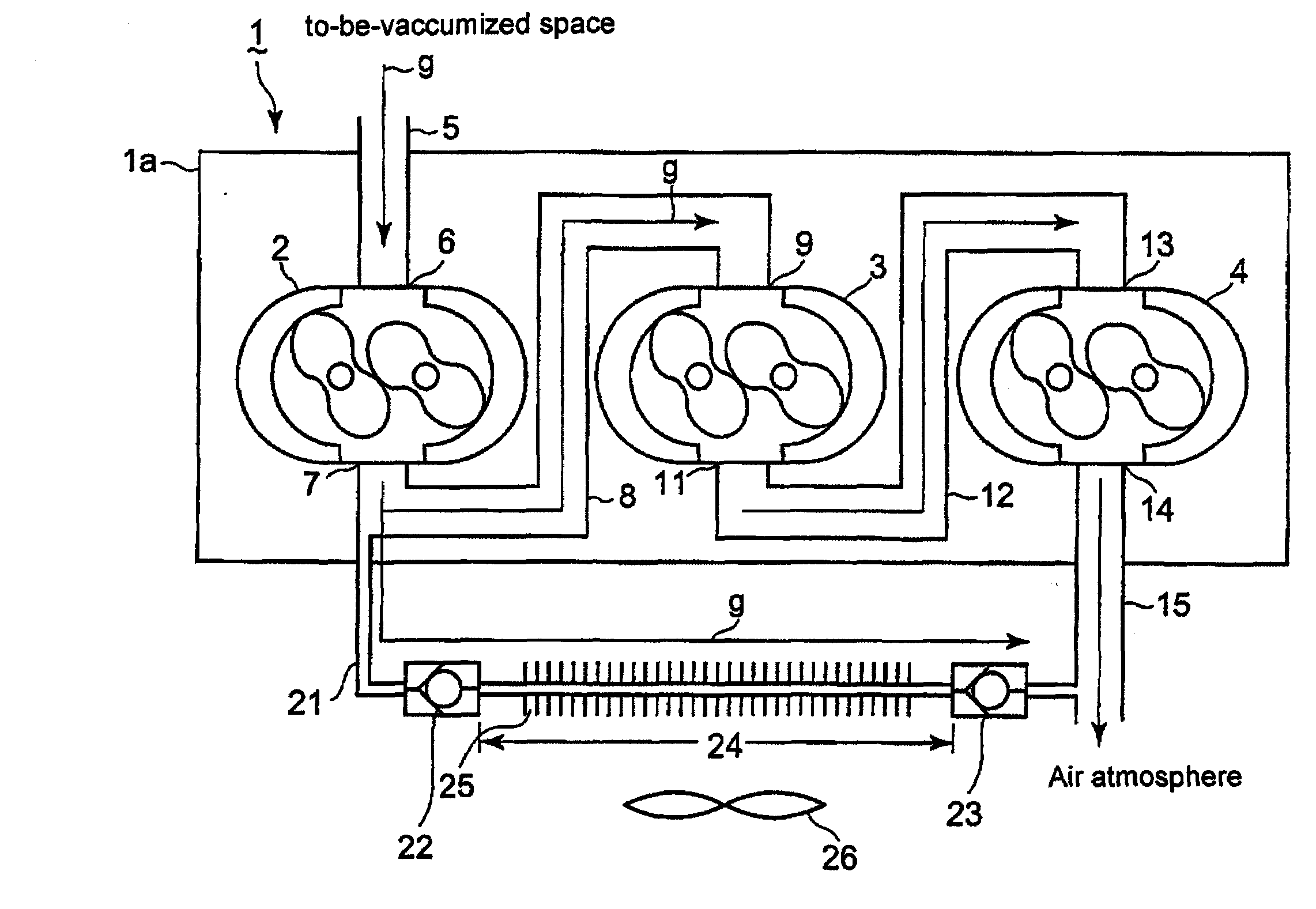 Multistage Vacuum Pump Unit and an Operation Method Thereof