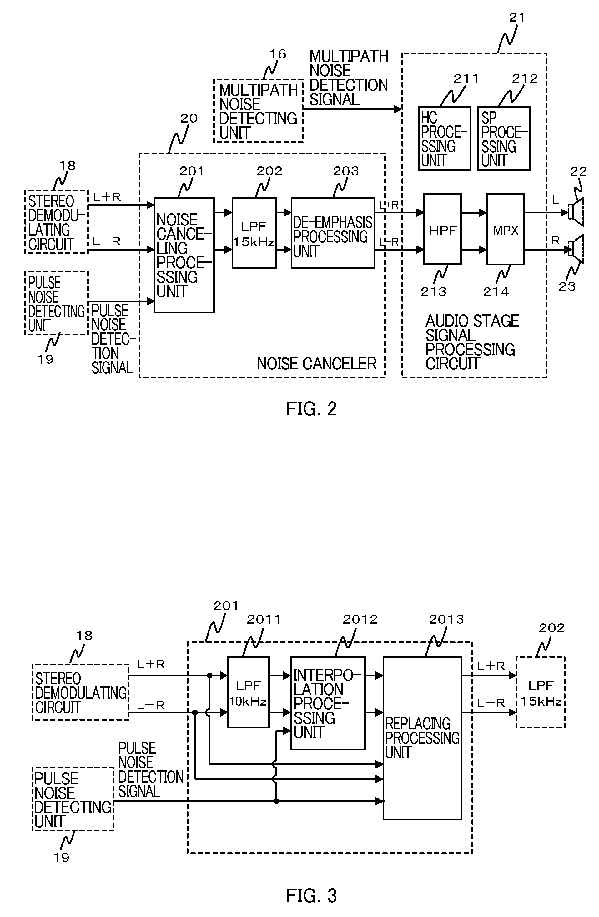 Noise Canceler and Receiving Apparatus Using the Same