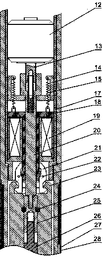 Control rod driving mechanism and method
