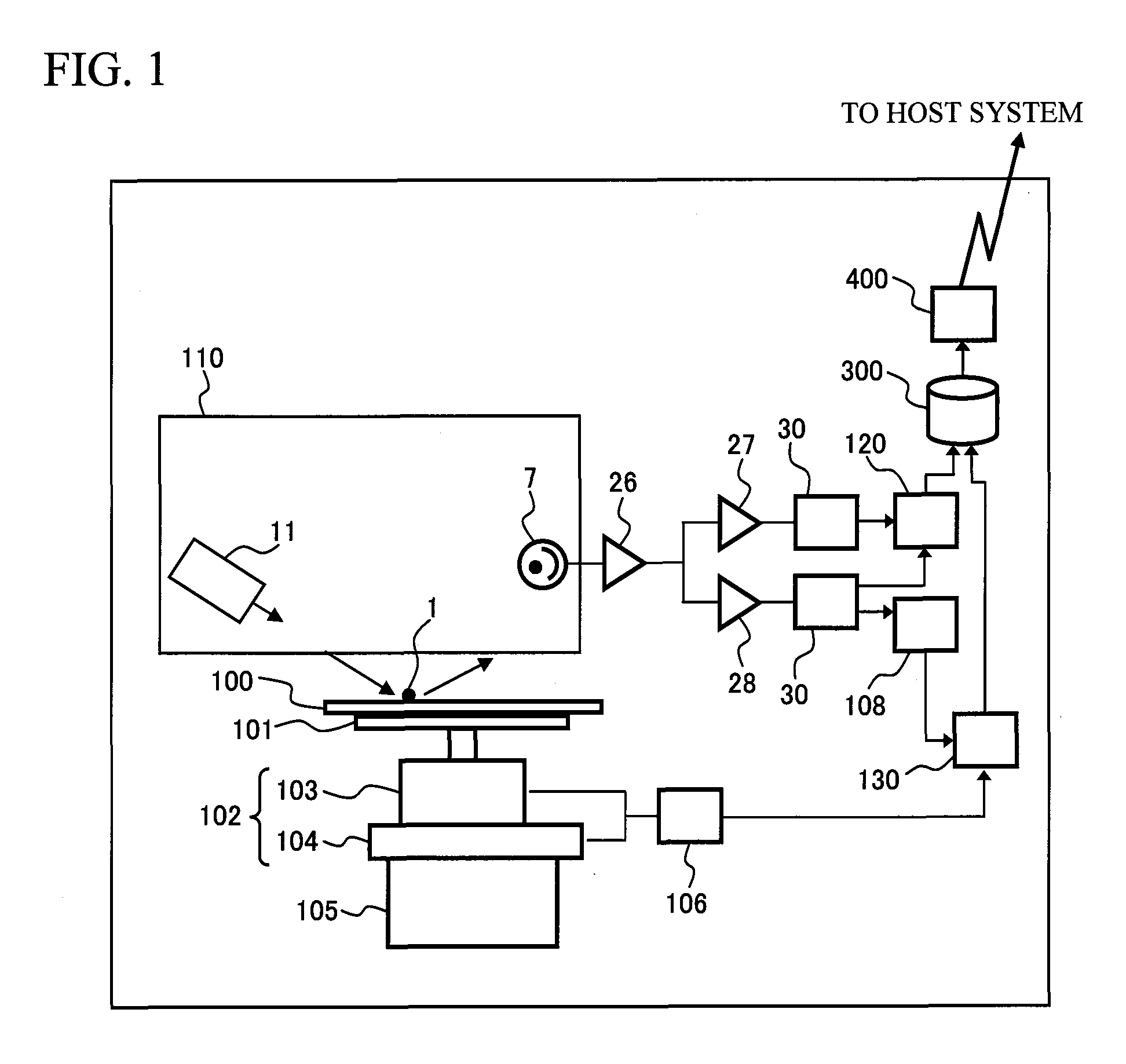 Surface Inspection Method and Surface Inspection Apparatus