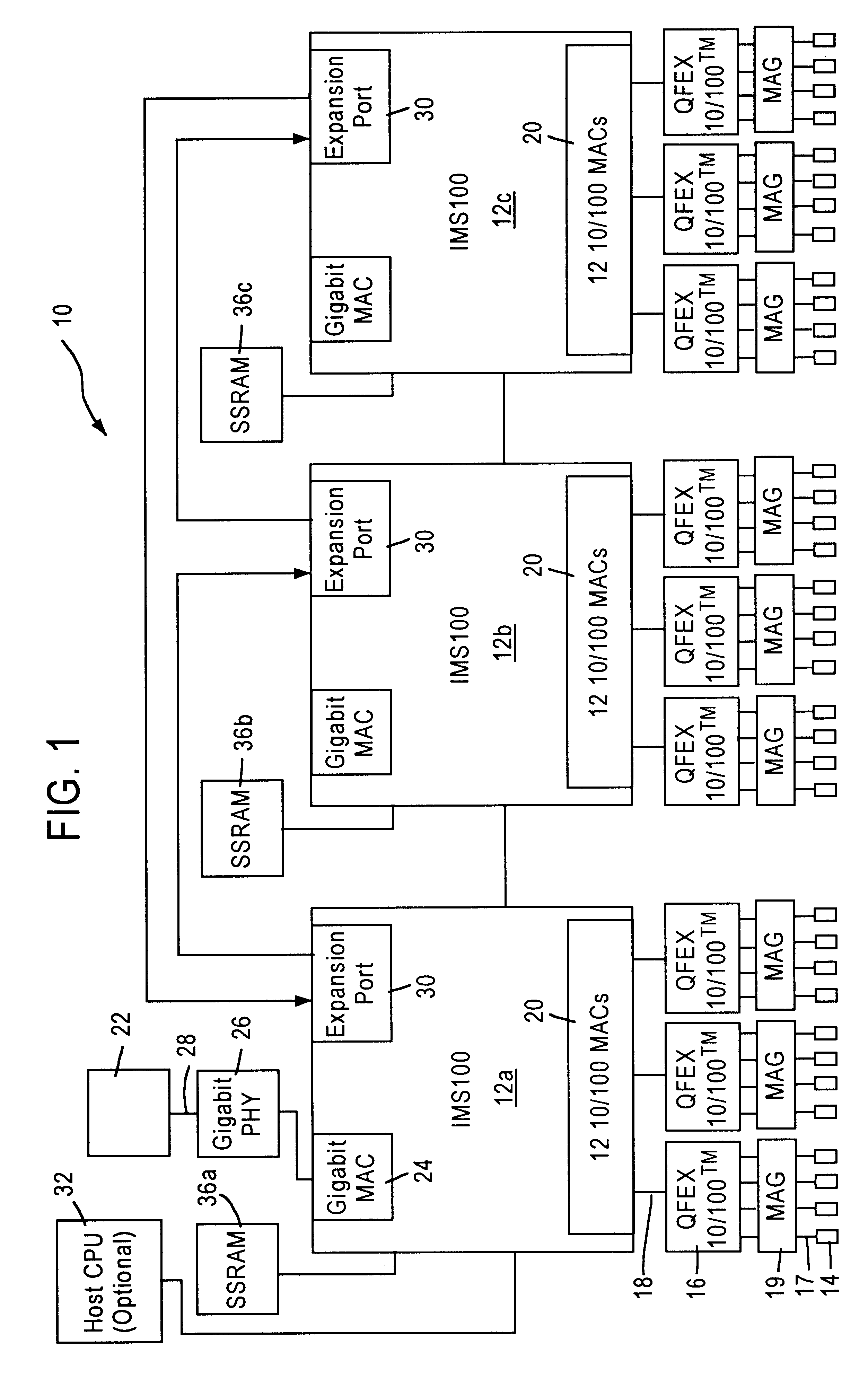 Method and apparatus for port vector determination at egress