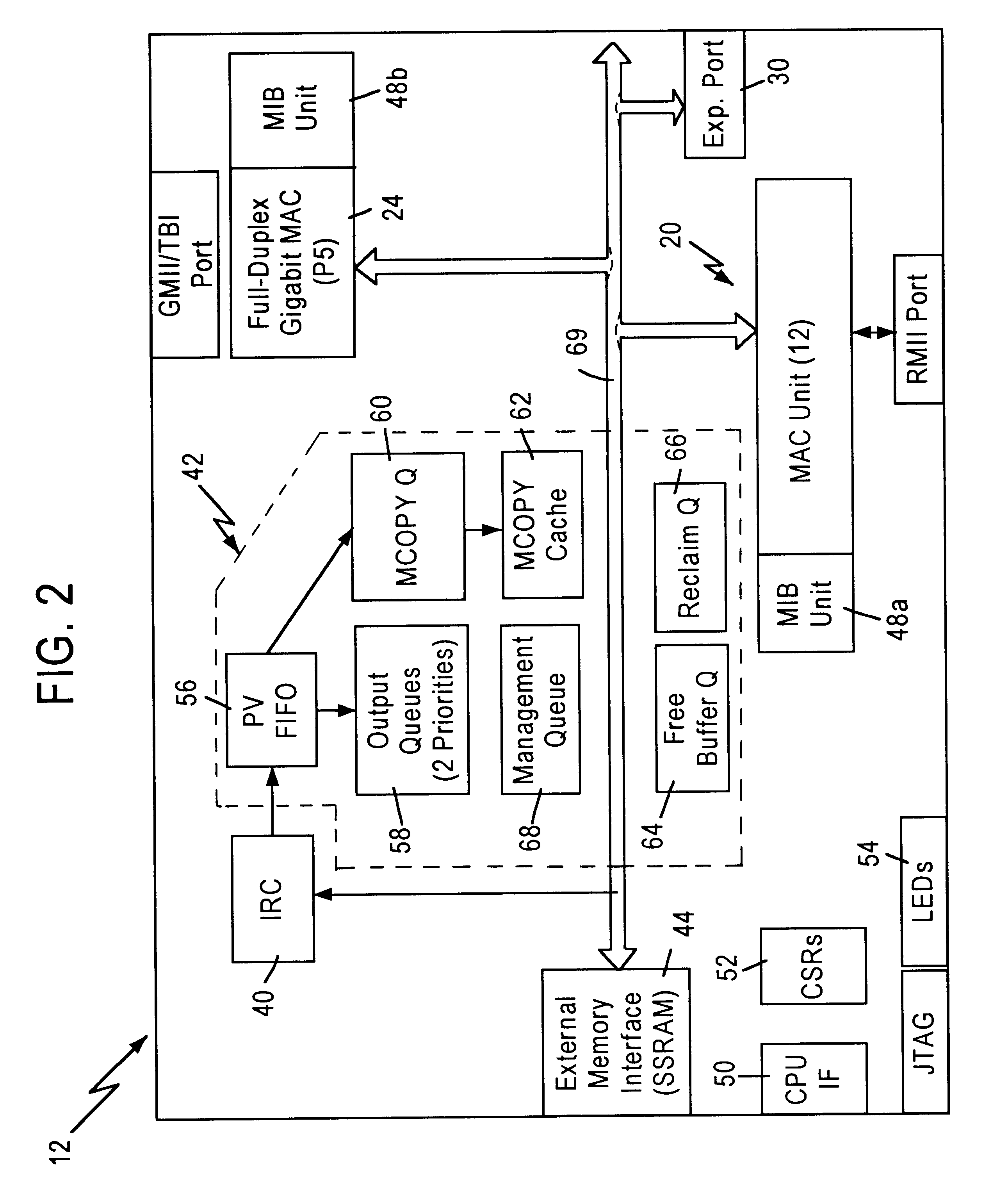 Method and apparatus for port vector determination at egress