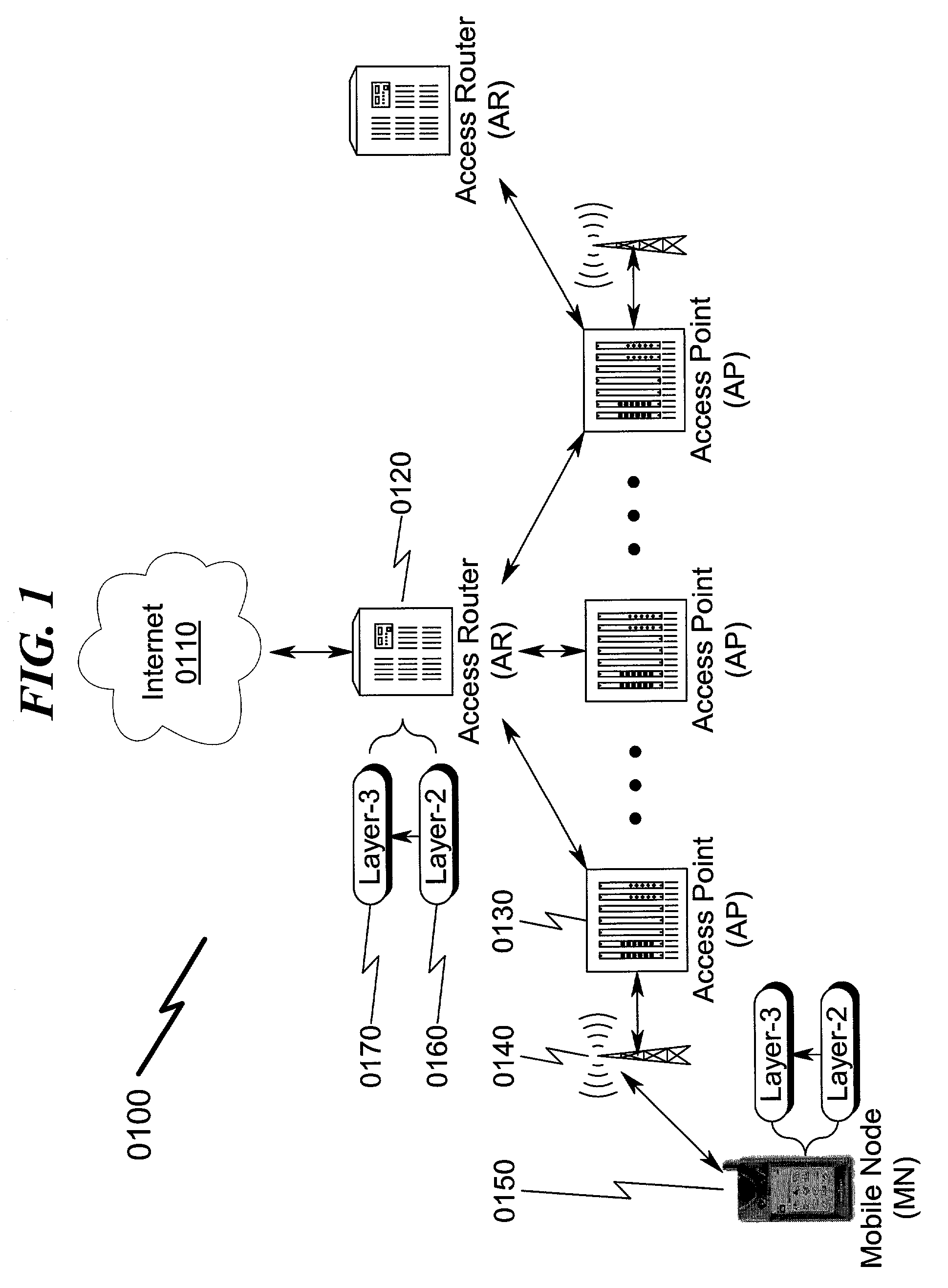 Network paging system and method